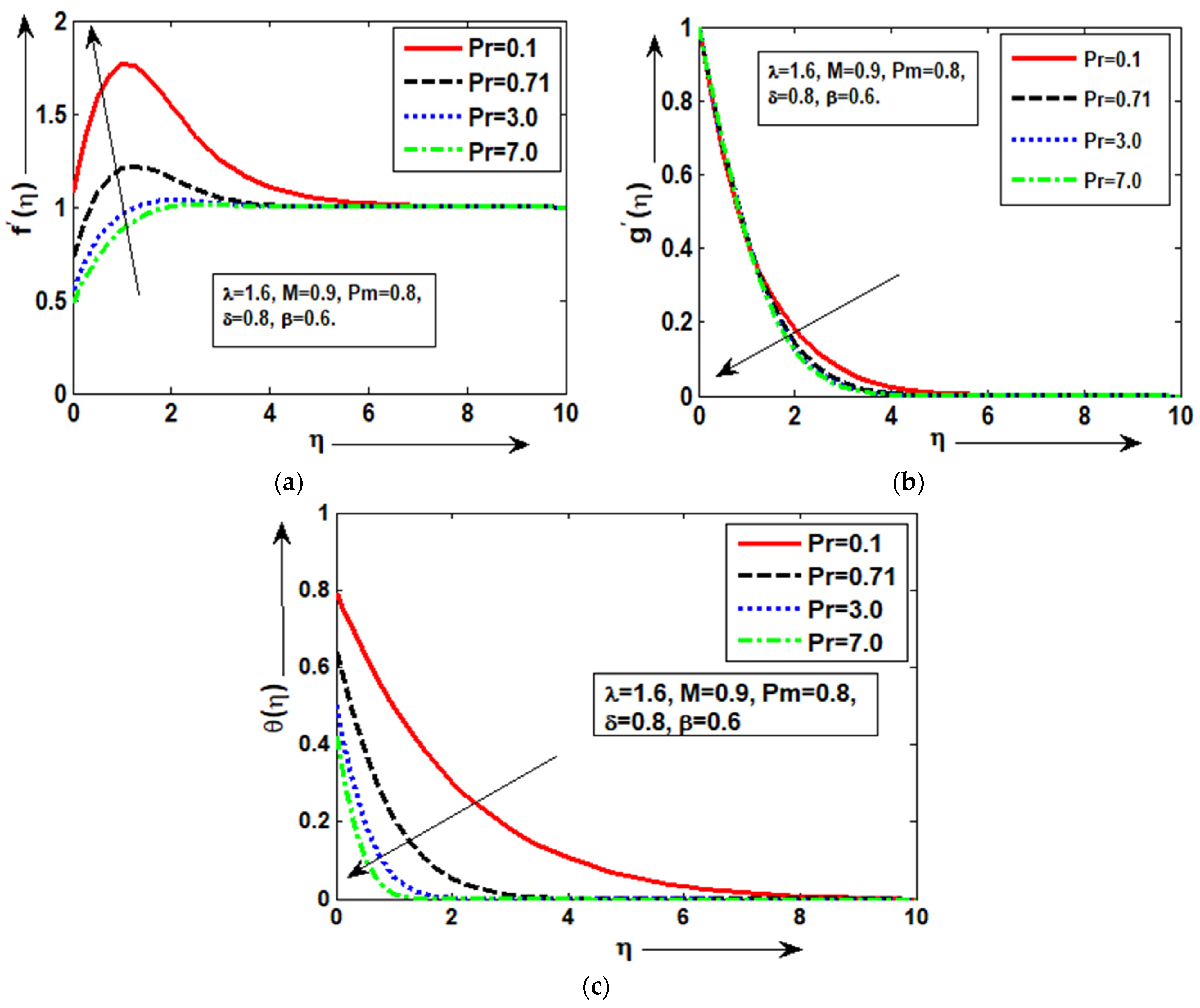 Symmetry 15 01148 g002
