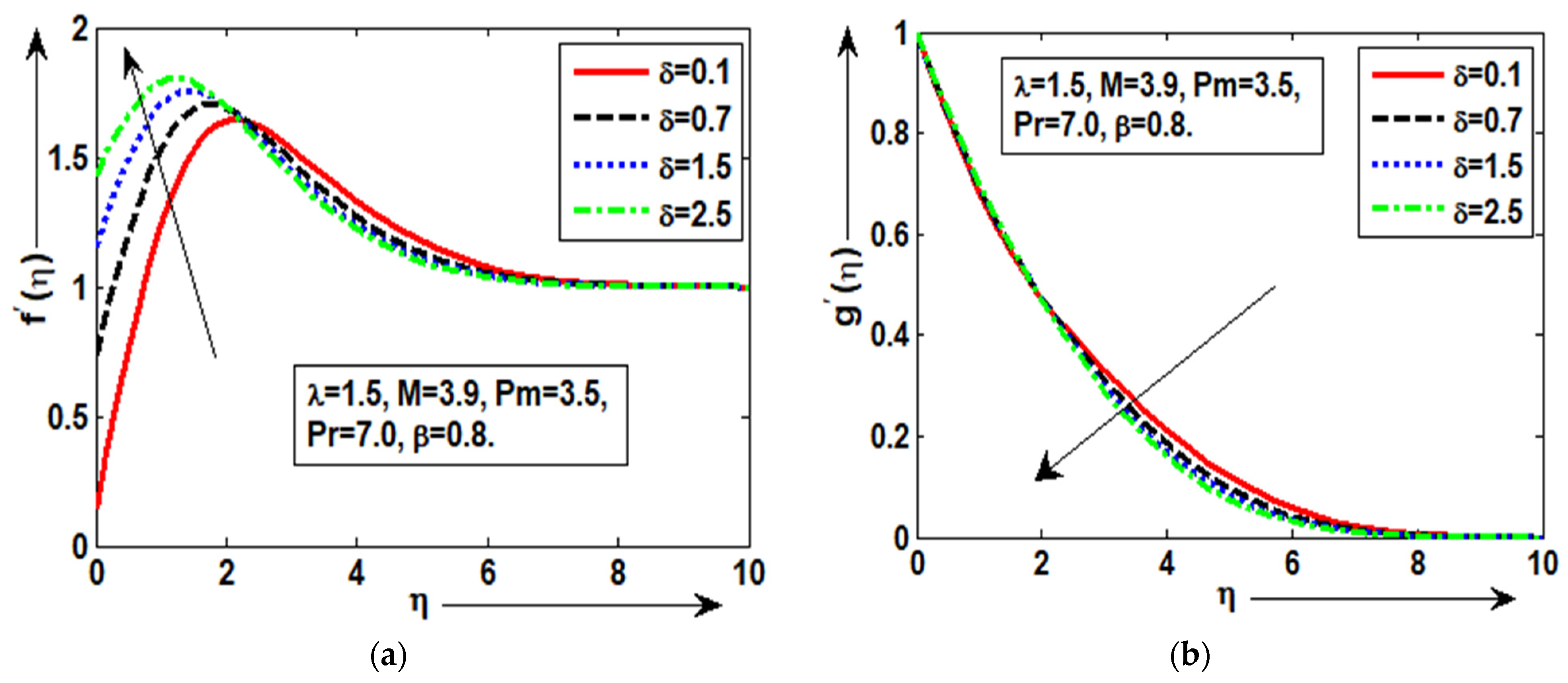 Symmetry 15 01148 g003a