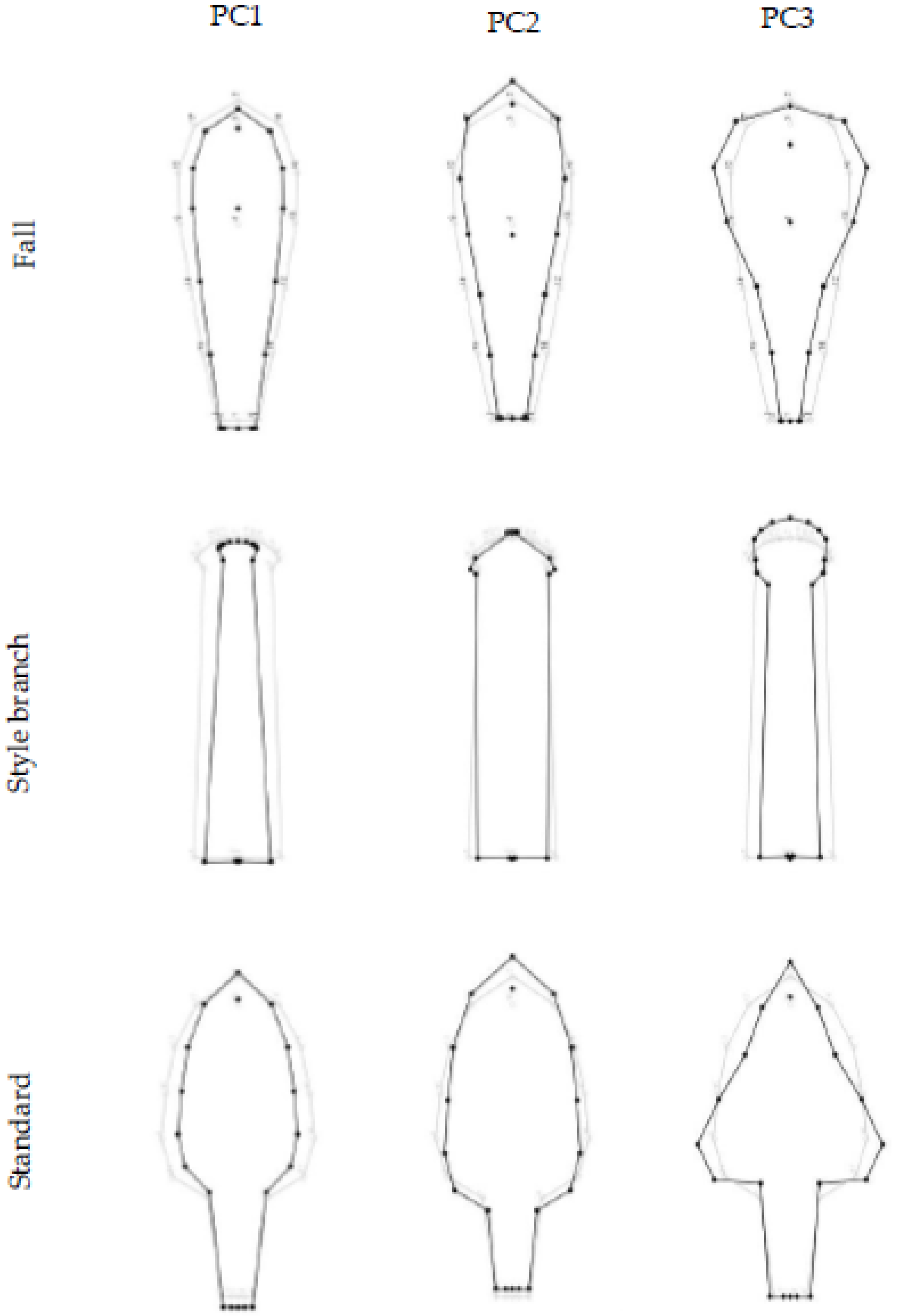 Symmetry 15 01149 g002