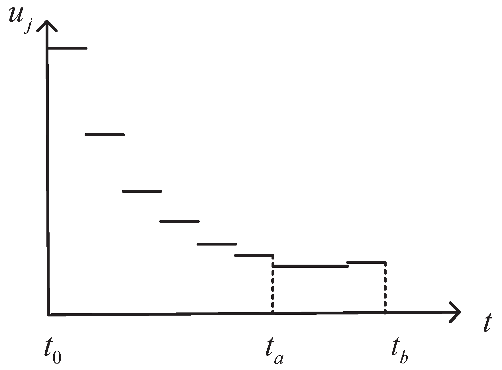 Symmetry 15 01155 g002 550
