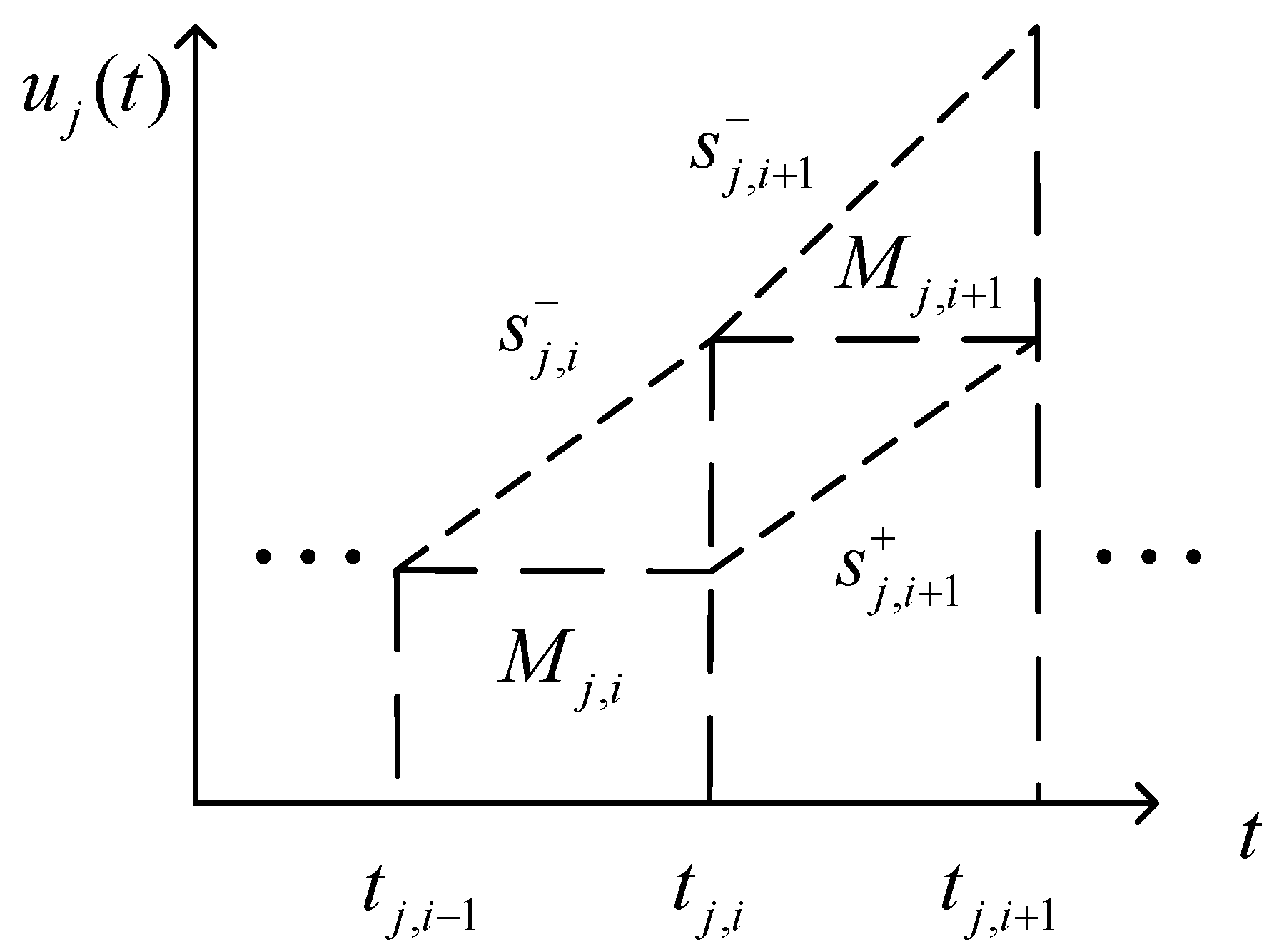 Symmetry 15 01155 g003 550
