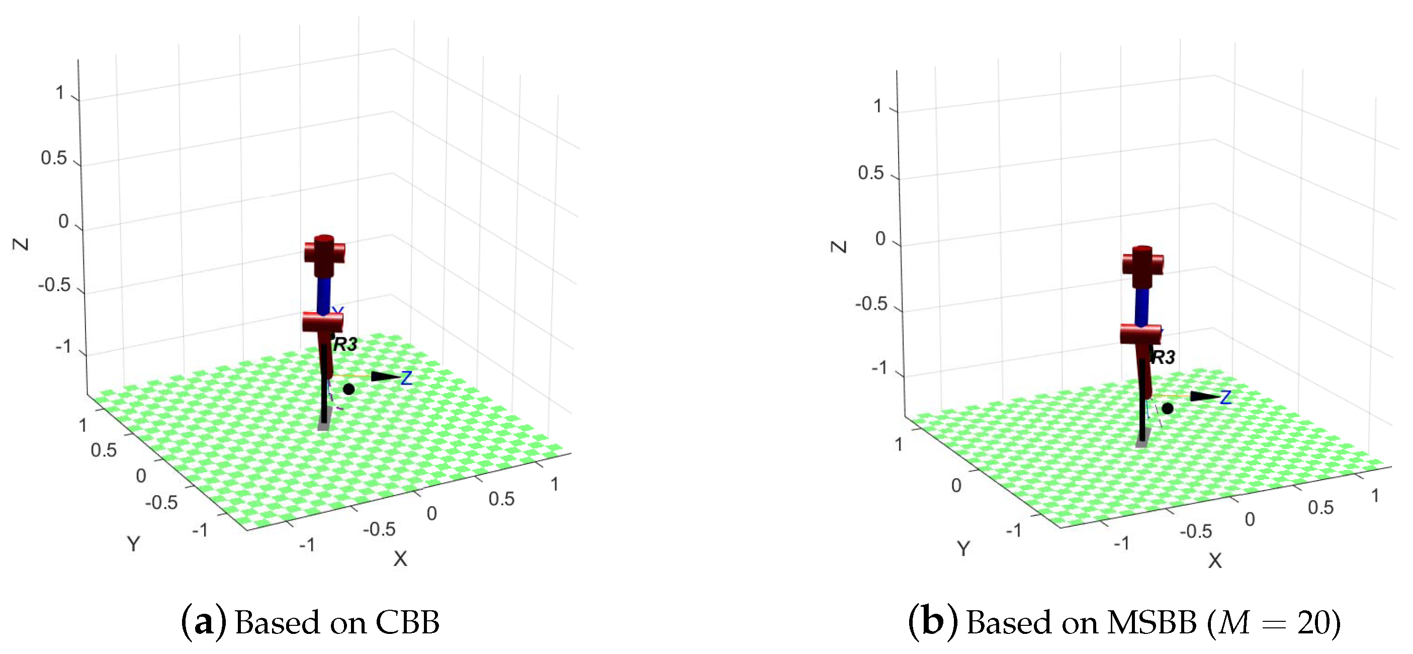 Symmetry 15 01155 g014 550