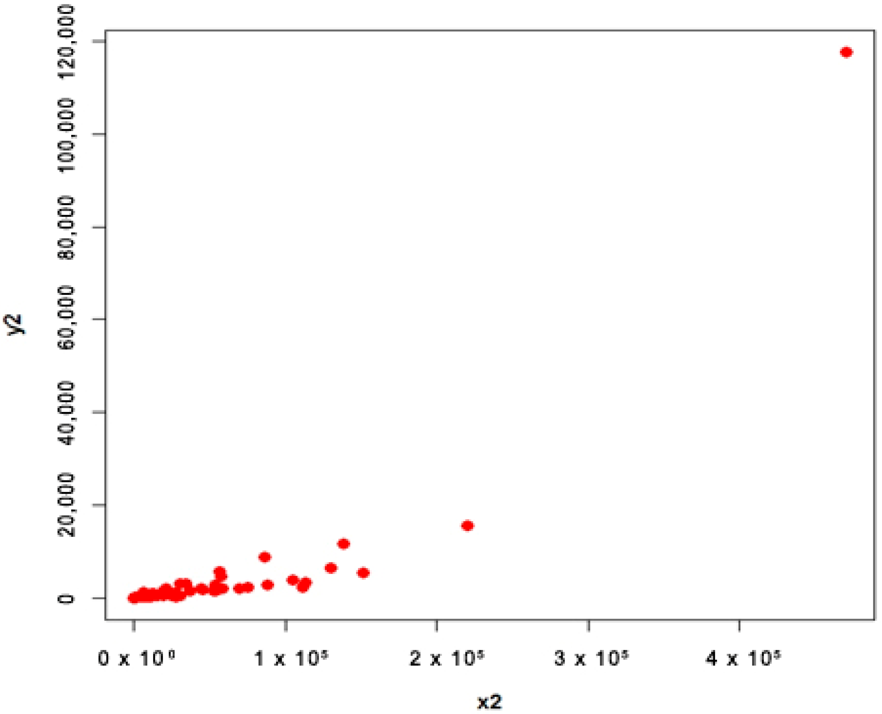 Symmetry 15 01157 g002