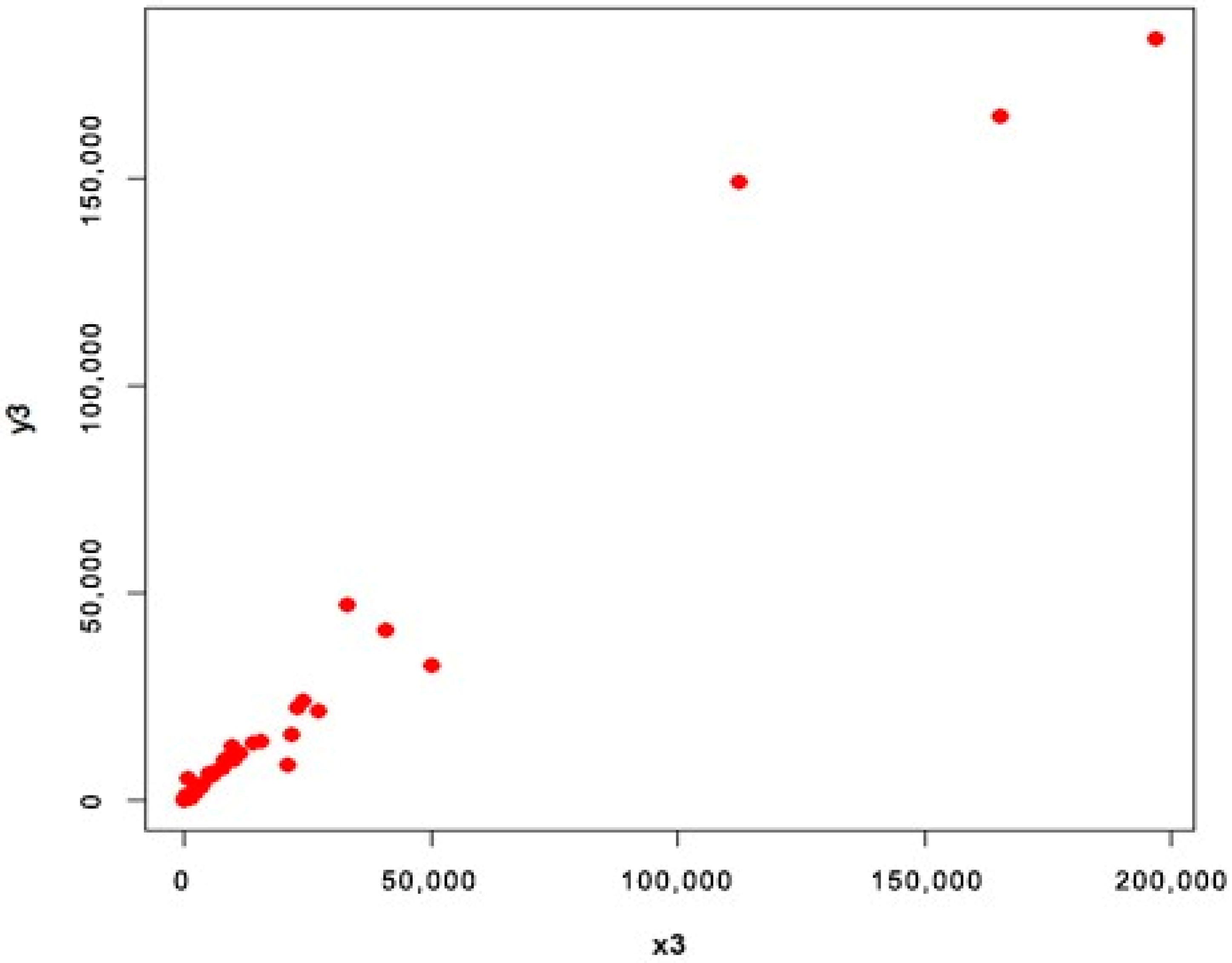 Symmetry 15 01157 g007