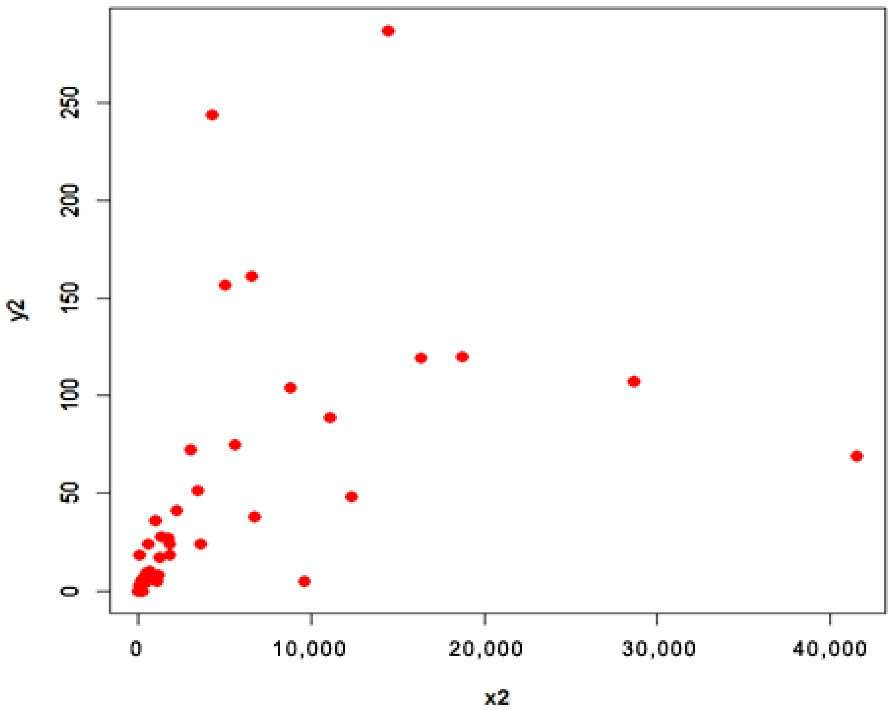 Symmetry 15 01157 g010