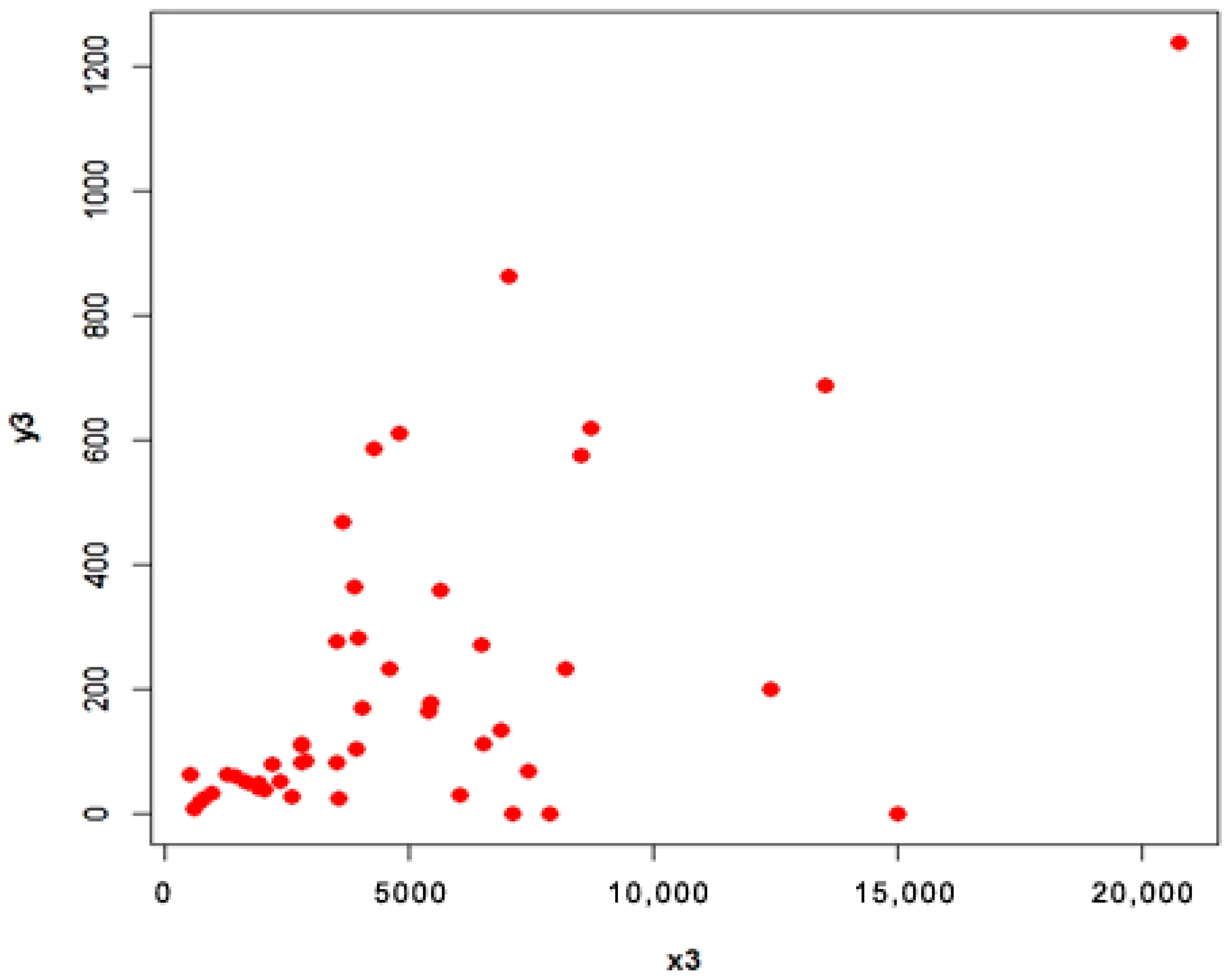 Symmetry 15 01157 g011