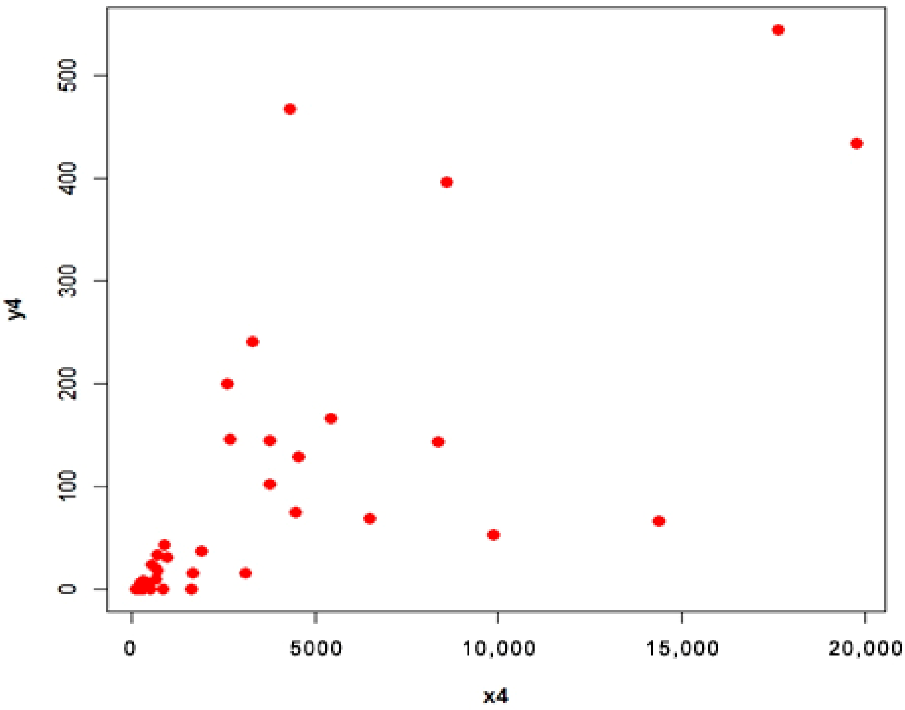 Symmetry 15 01157 g012