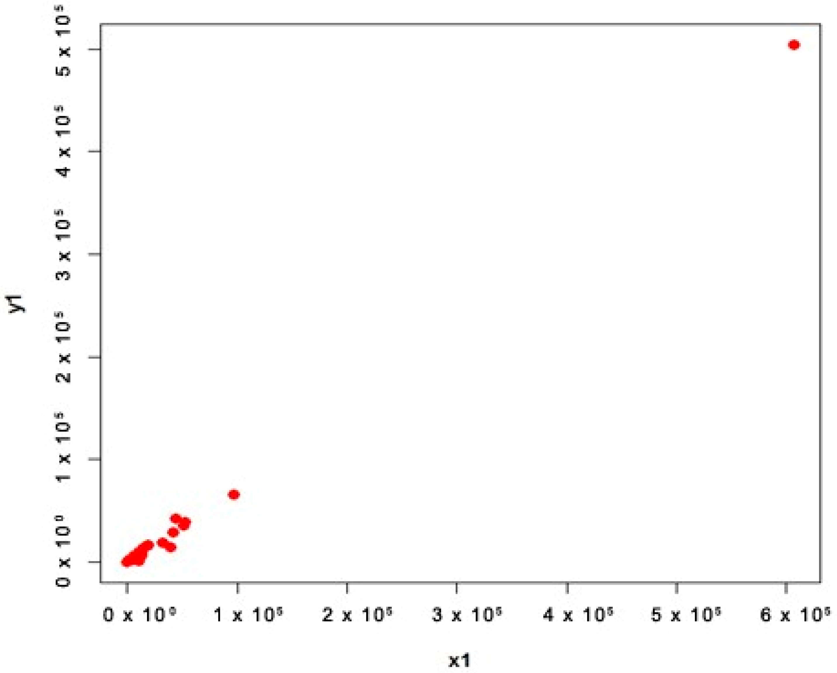 Symmetry 15 01157 g013
