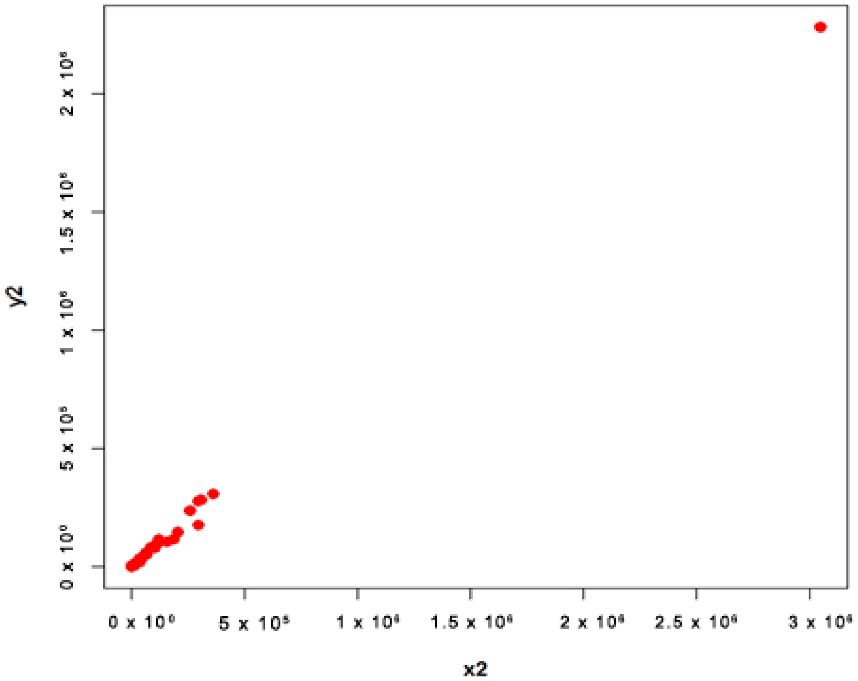 Symmetry 15 01157 g014