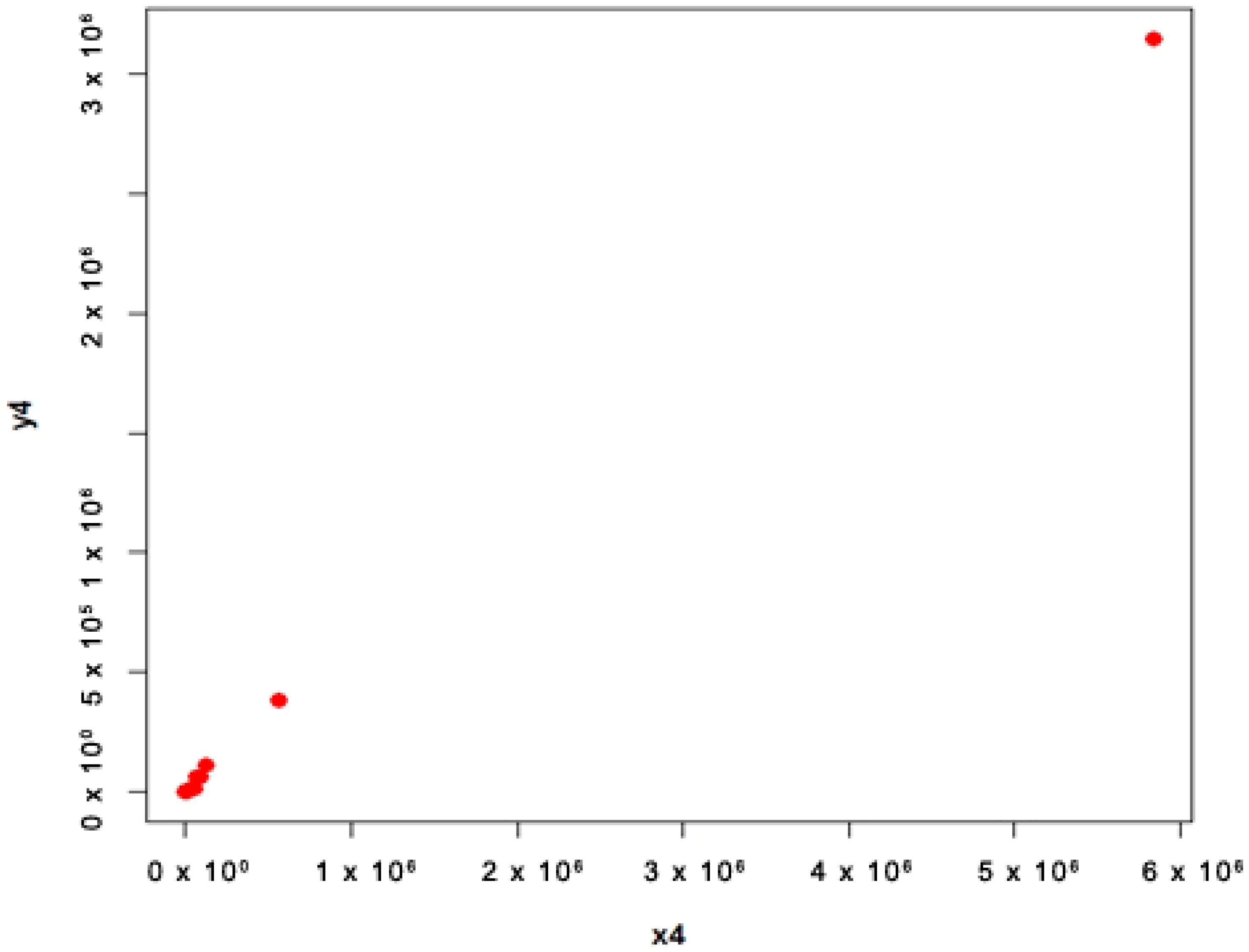 Symmetry 15 01157 g016