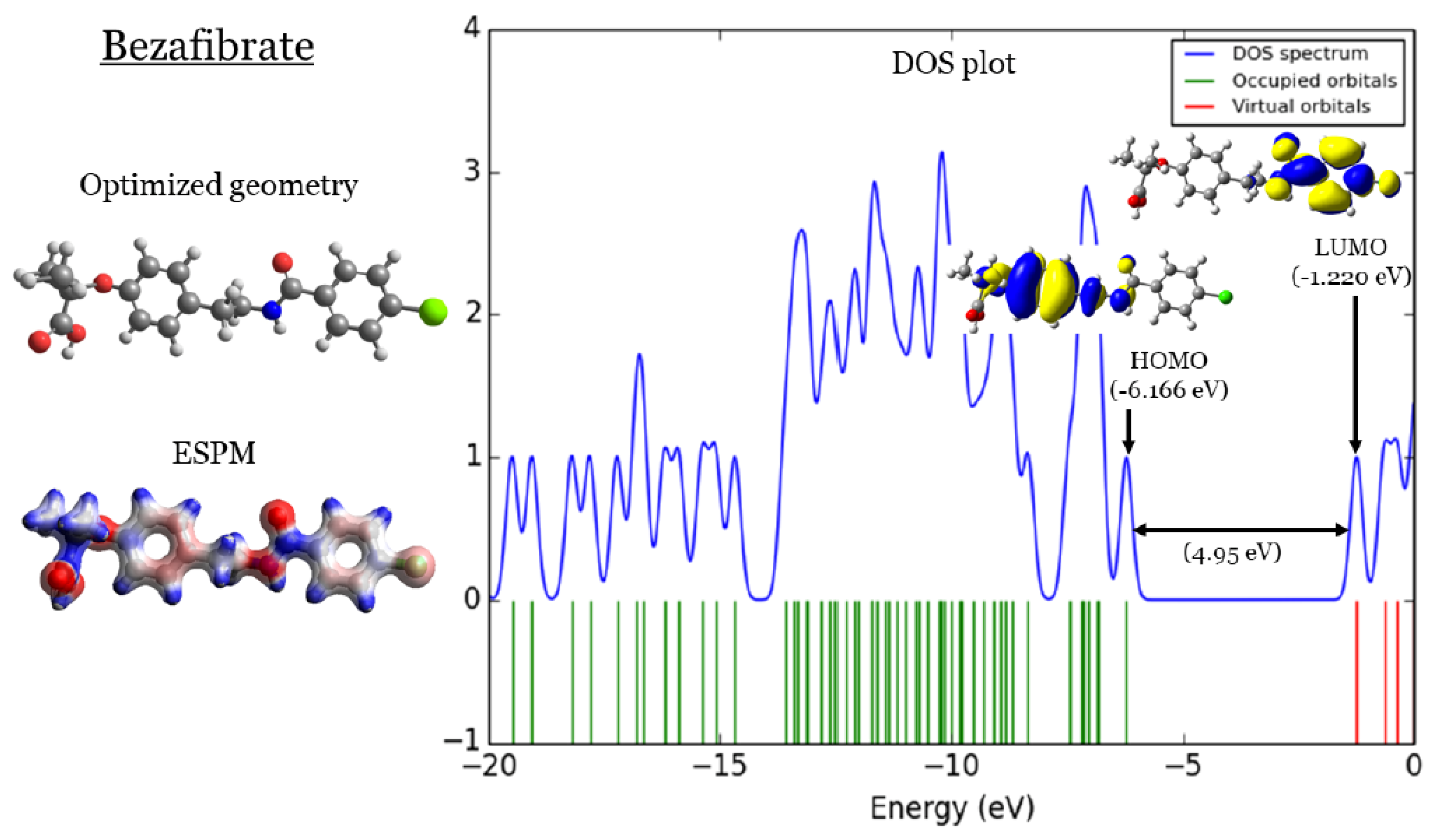 Symmetry 15 01160 g003