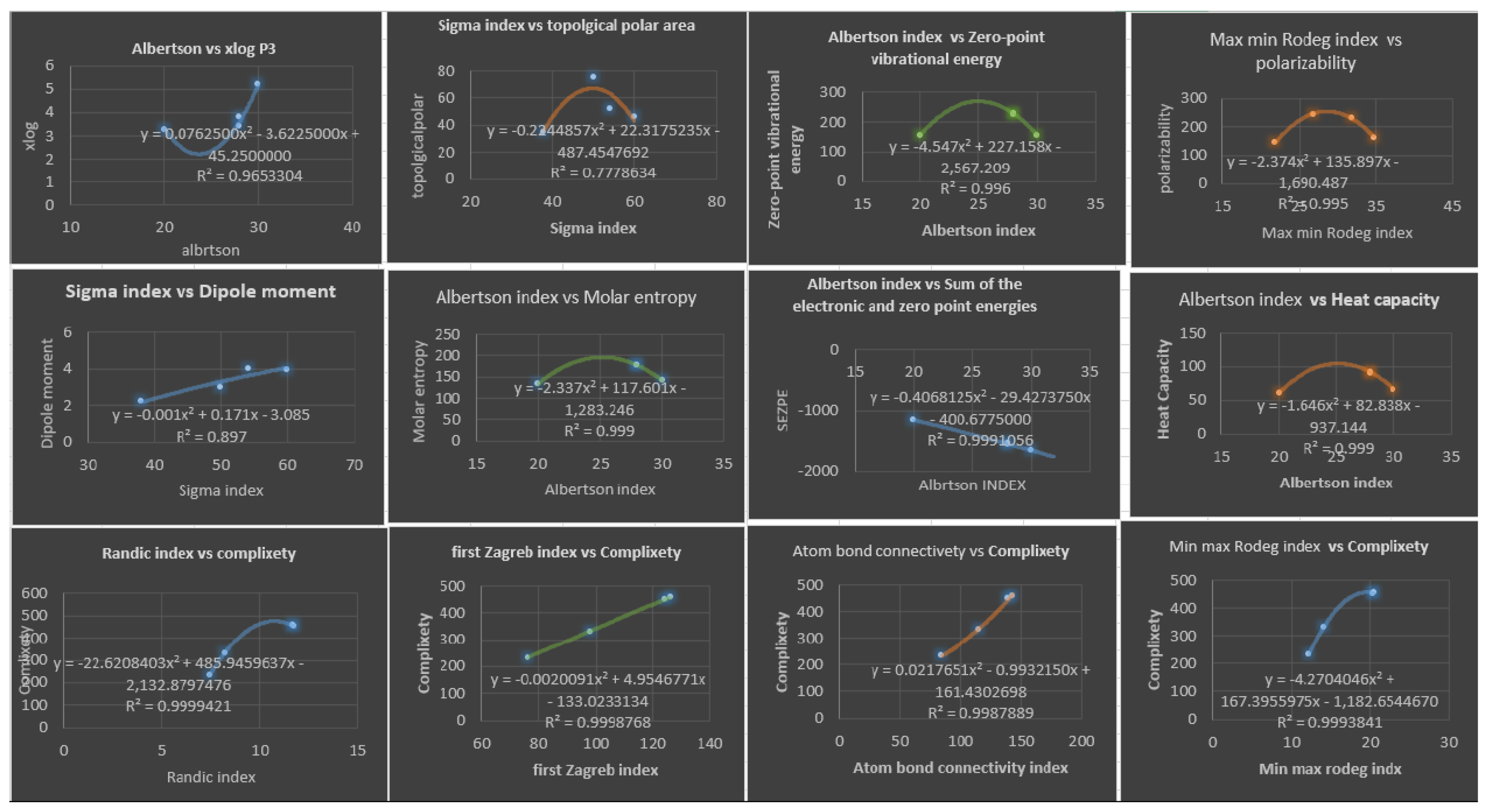 Symmetry 15 01160 g006