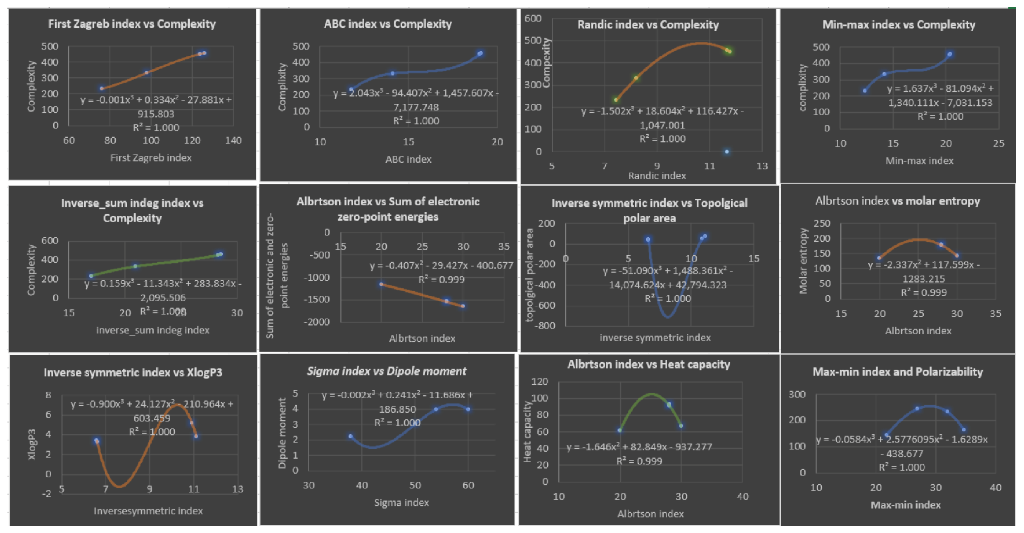 Symmetry 15 01160 g007
