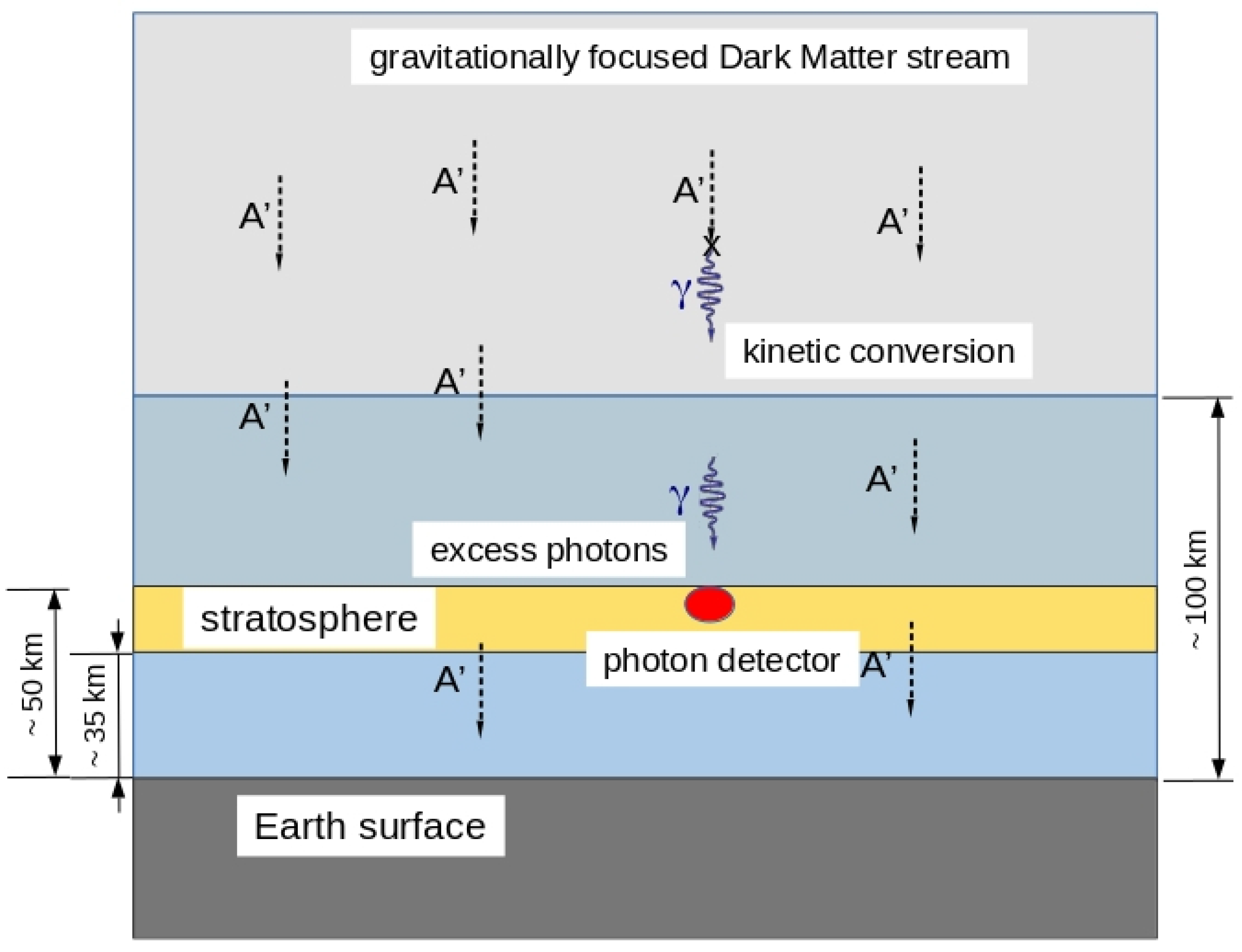 Symmetry 15 01167 g002 Symmetry 15 01167 g002
