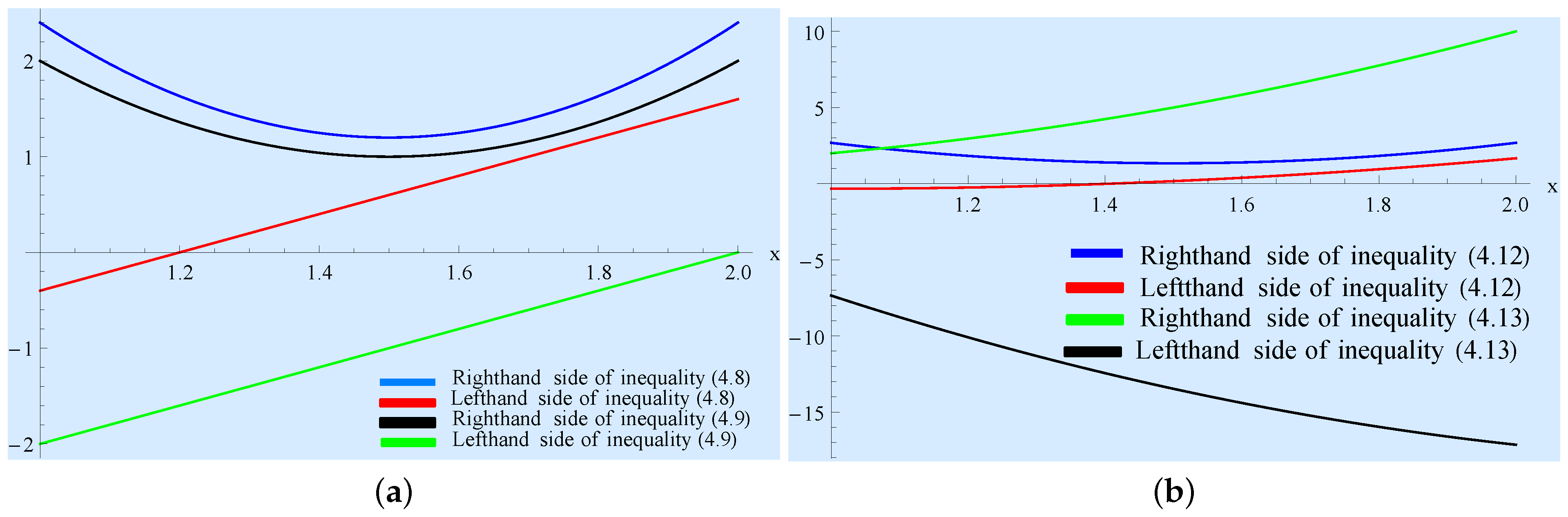 Symmetry 15 01169 g001