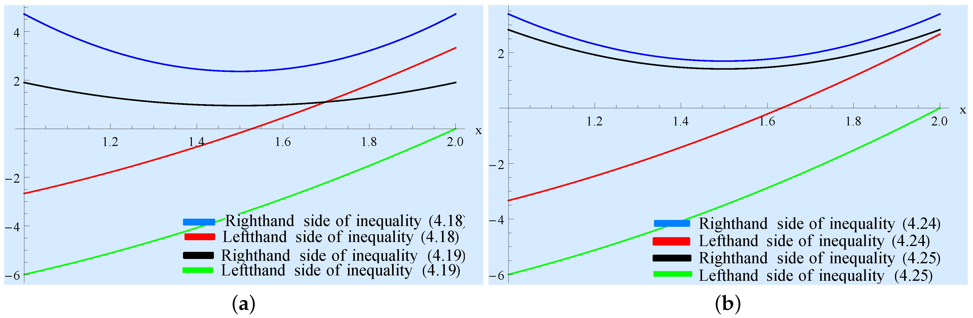 Symmetry 15 01169 g002