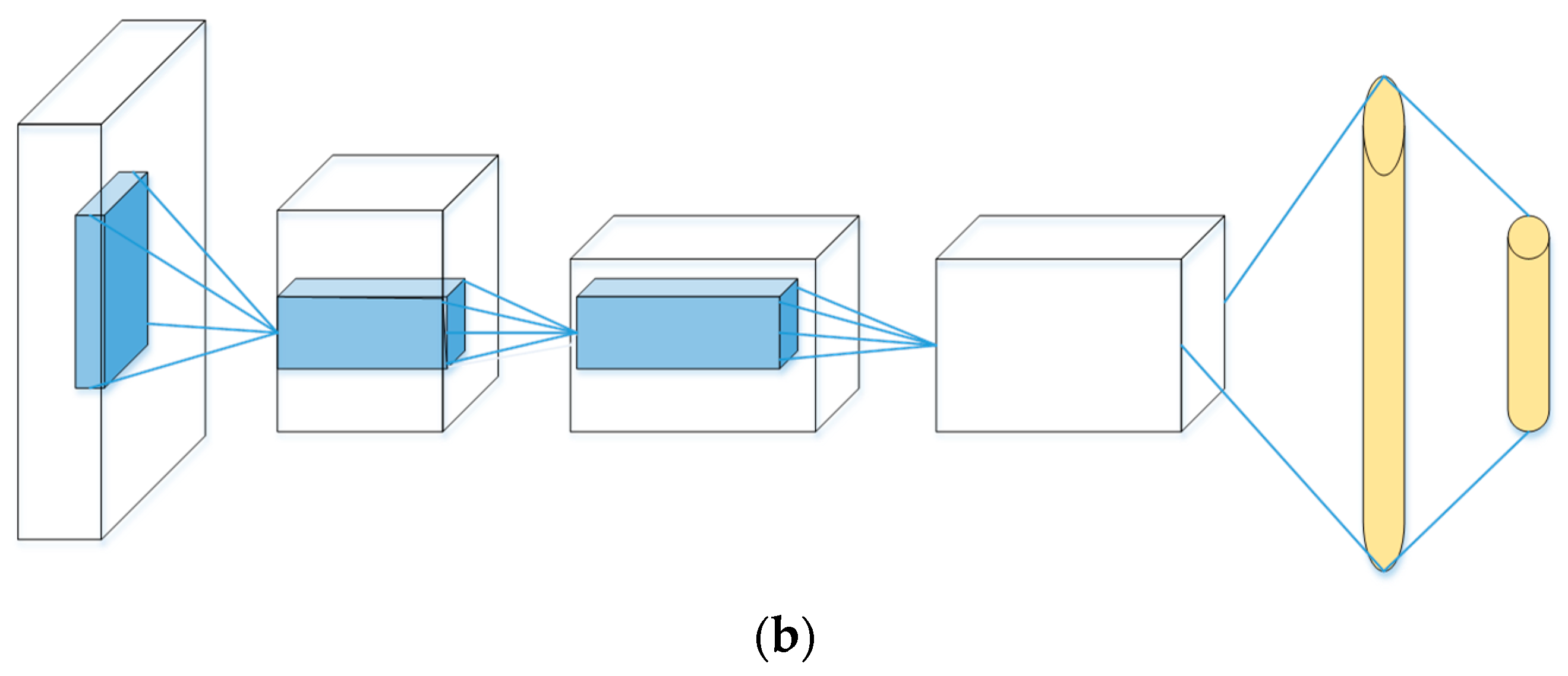 Symmetry 15 01170 g004b Symmetry 15 01170 g004b