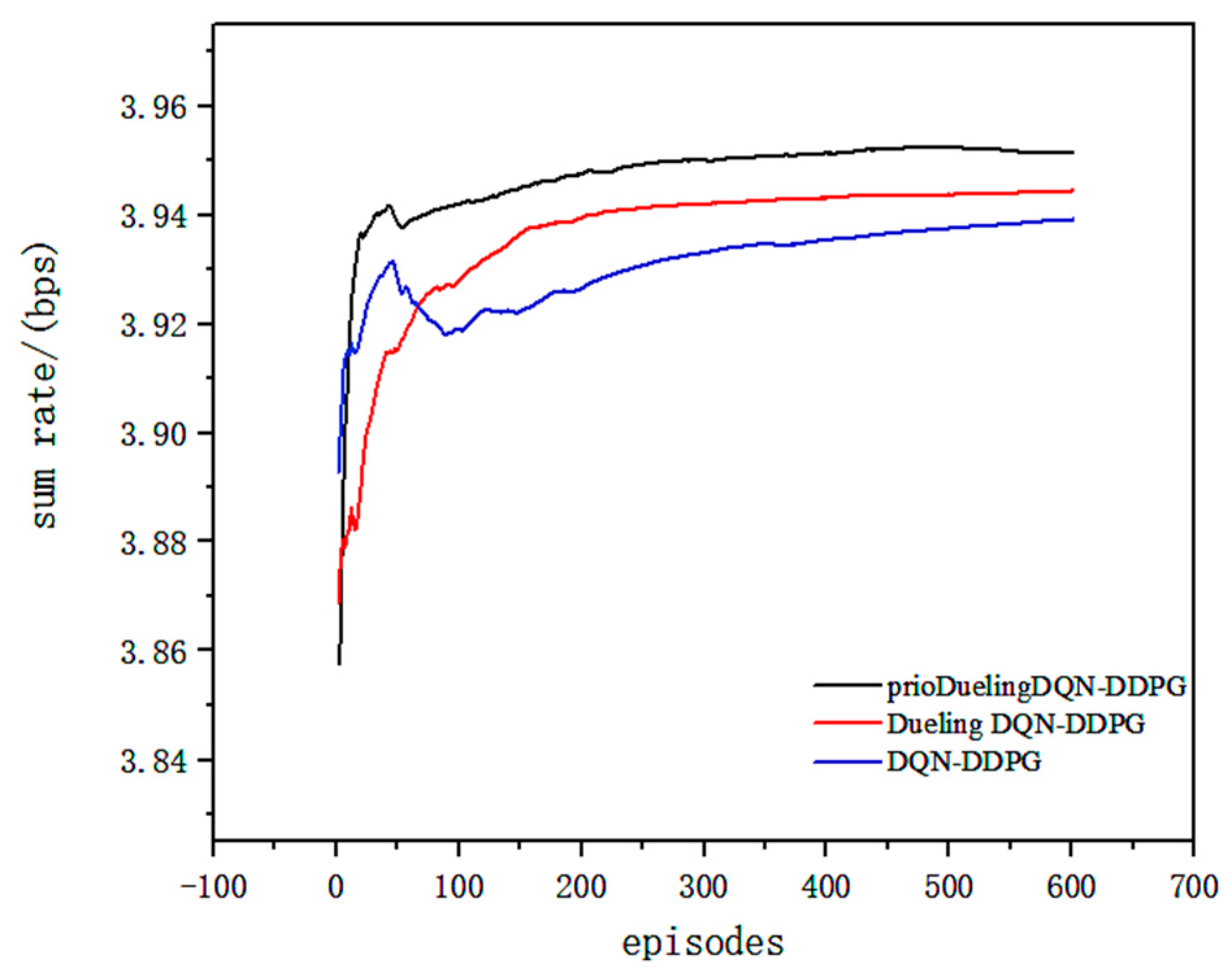 Symmetry 15 01170 g009 Symmetry 15 01170 g009