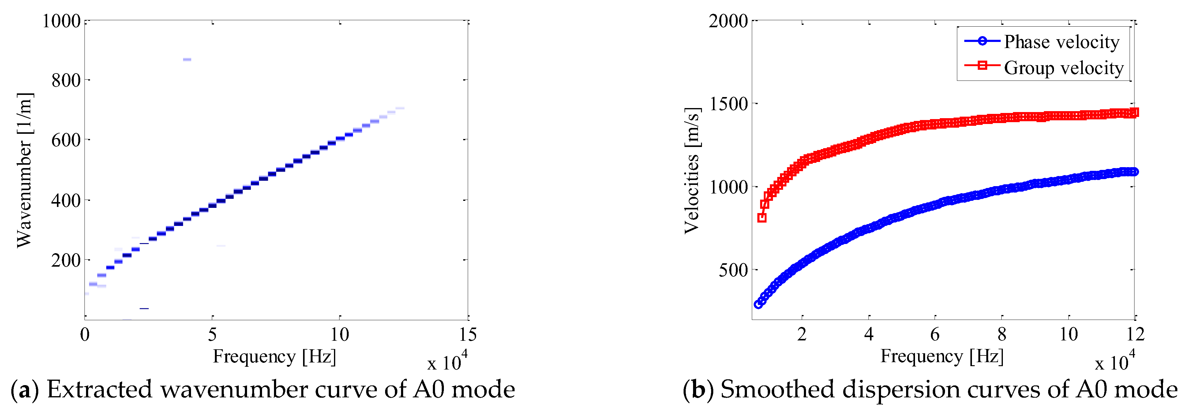 Symmetry 15 01171 g009
