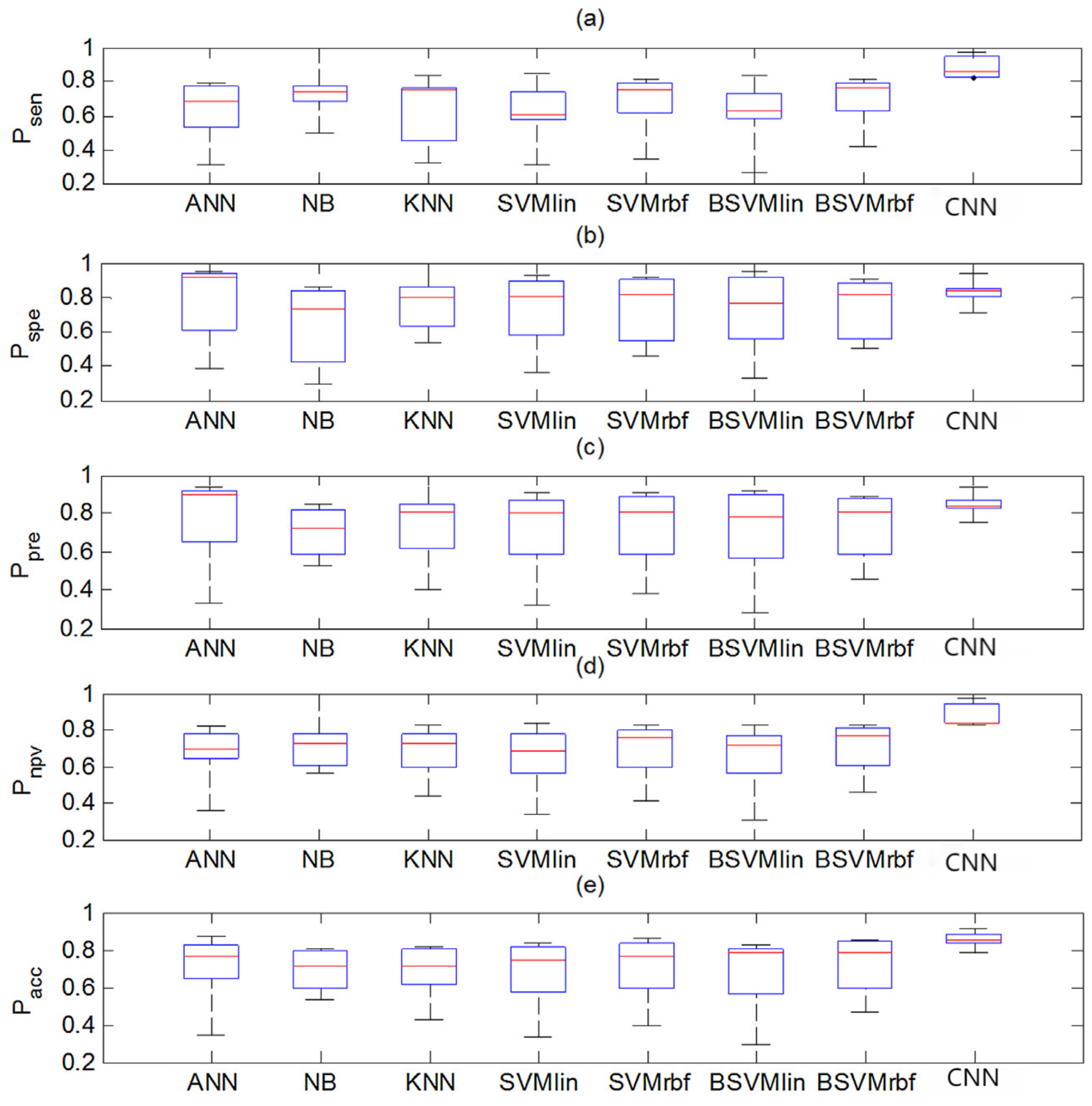 Symmetry 15 01173 g007 Symmetry 15 01173 g007