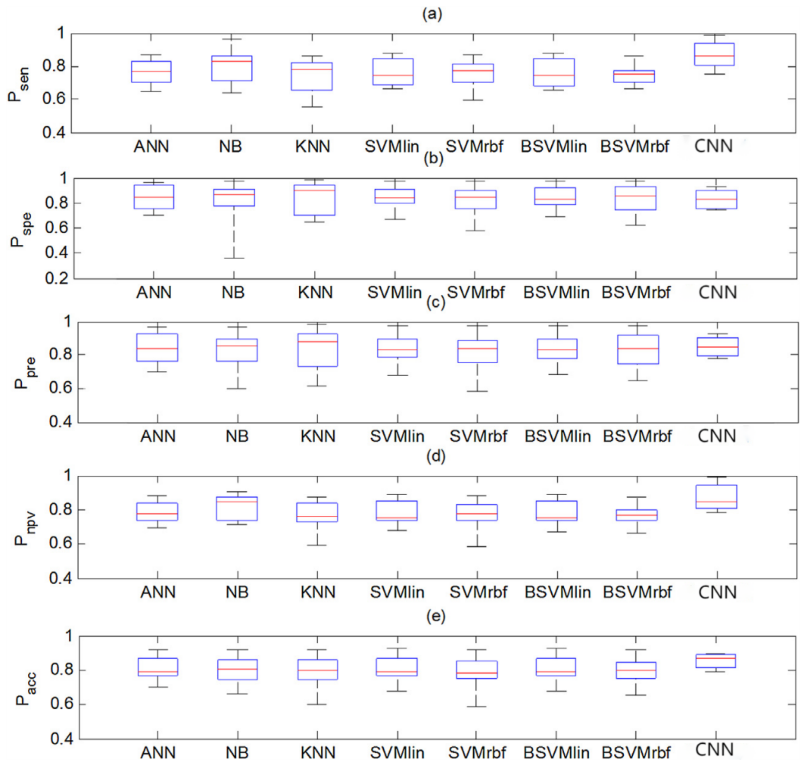 Symmetry 15 01173 g008 Symmetry 15 01173 g008