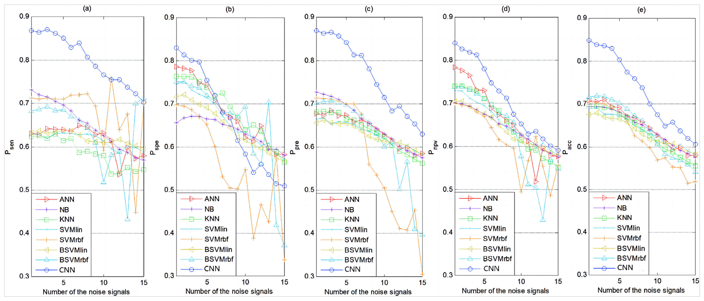 Symmetry 15 01173 g009 Symmetry 15 01173 g009