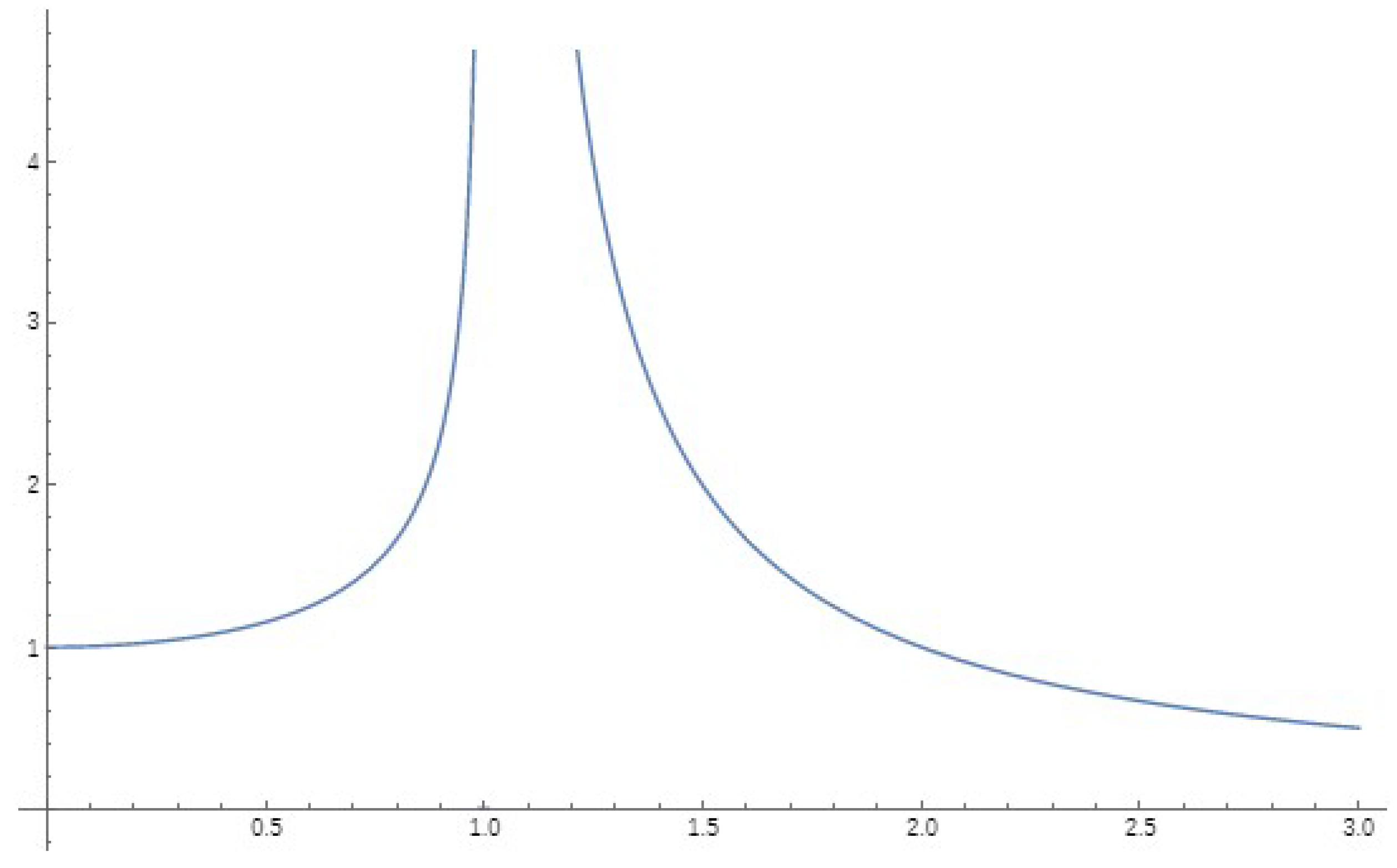 Symmetry 15 01177 g003
