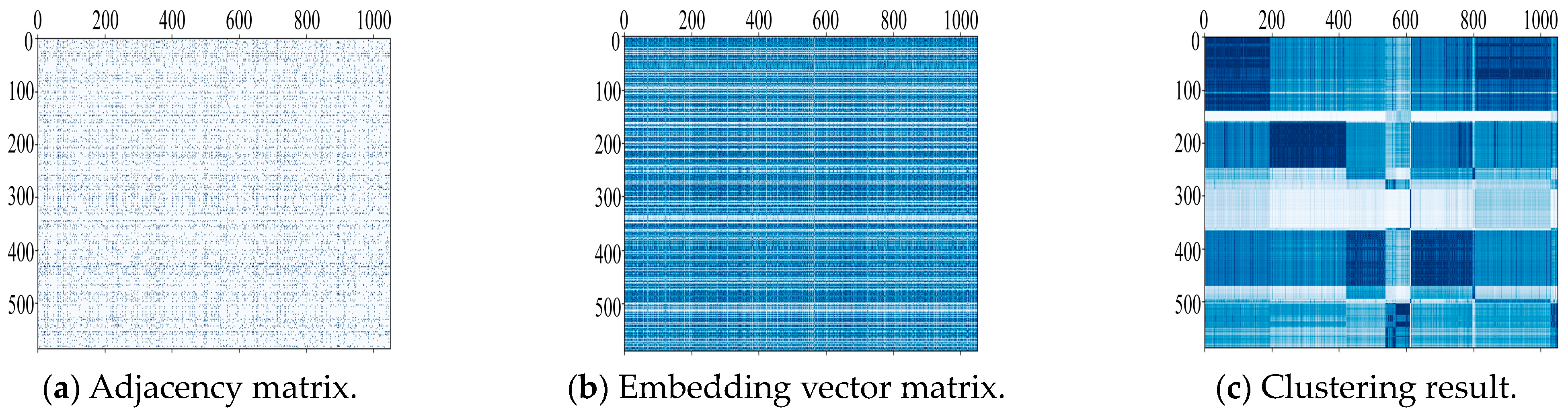 Symmetry 15 01178 g004