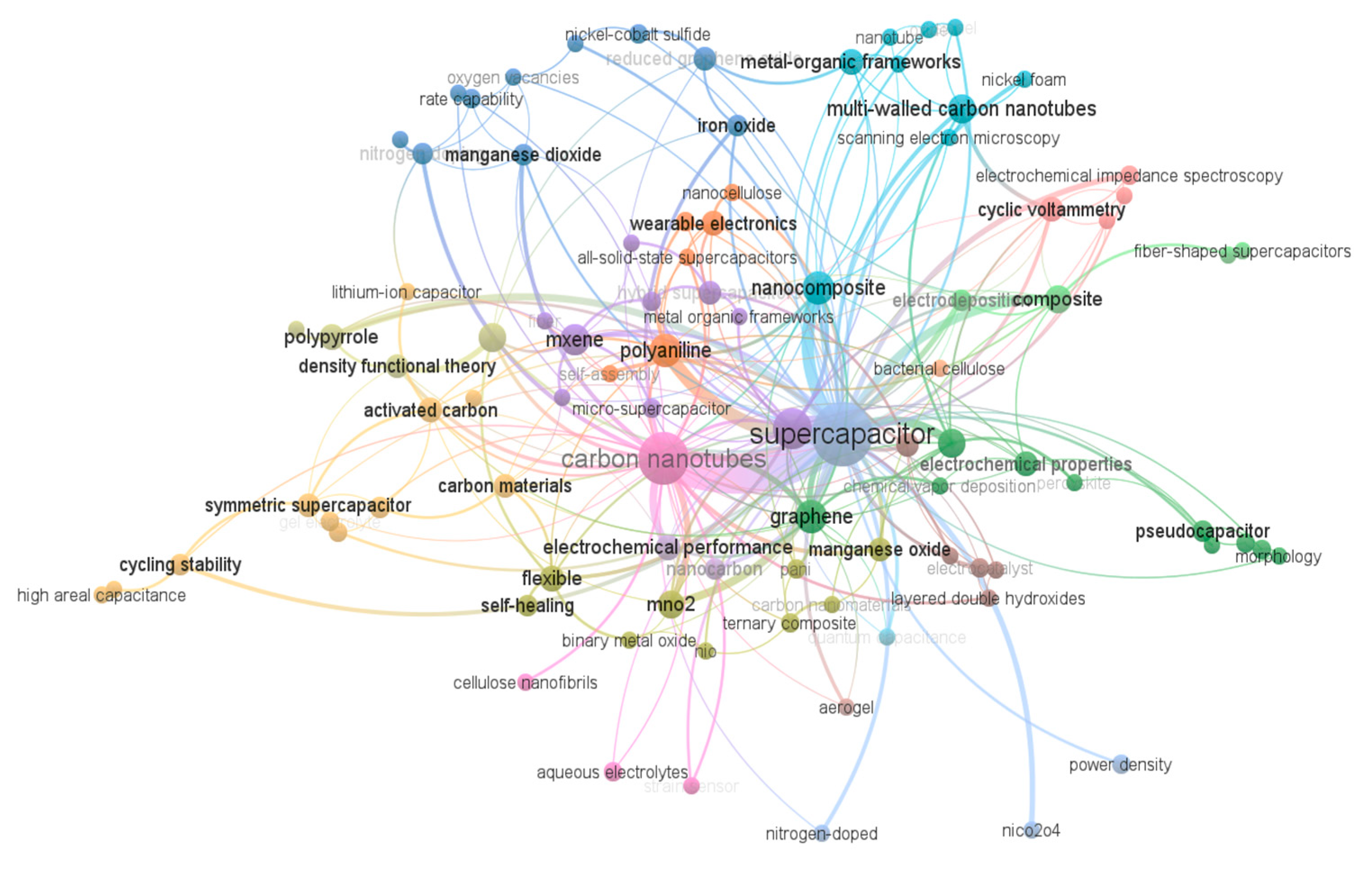 Symmetry 15 01179 g003