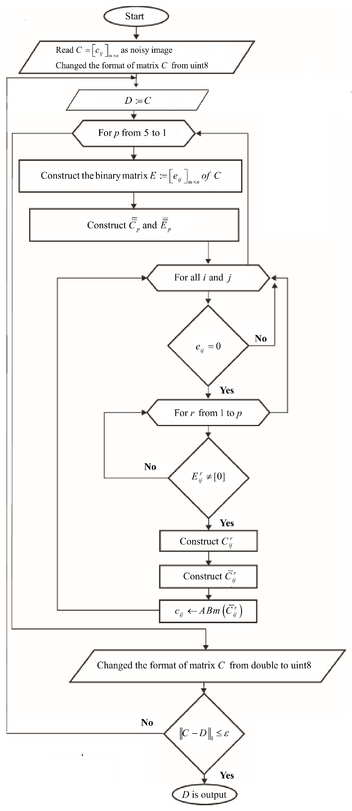 Symmetry 15 01181 g001 Symmetry 15 01181 g001