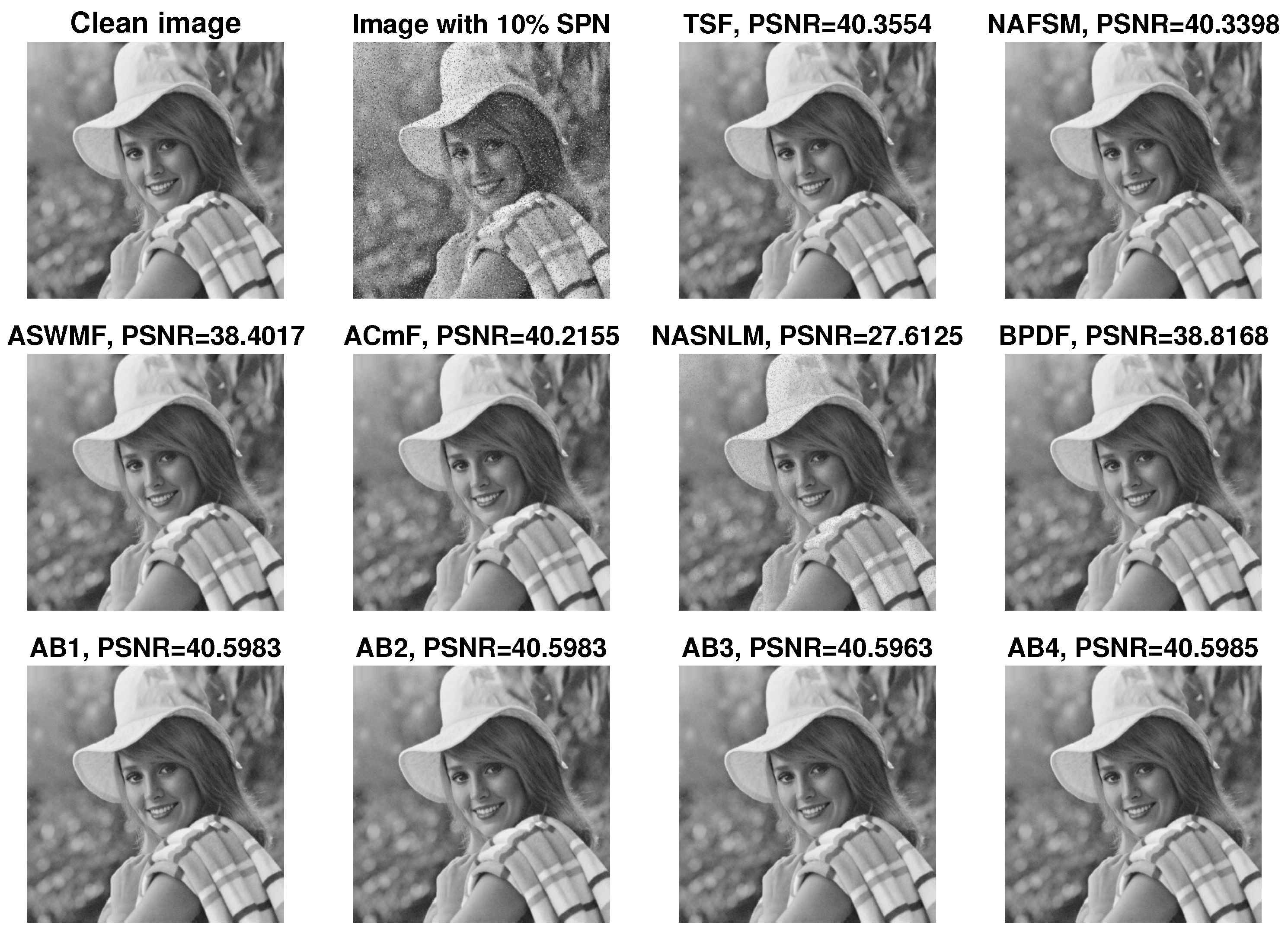 Symmetry 15 01181 g002 Symmetry 15 01181 g002