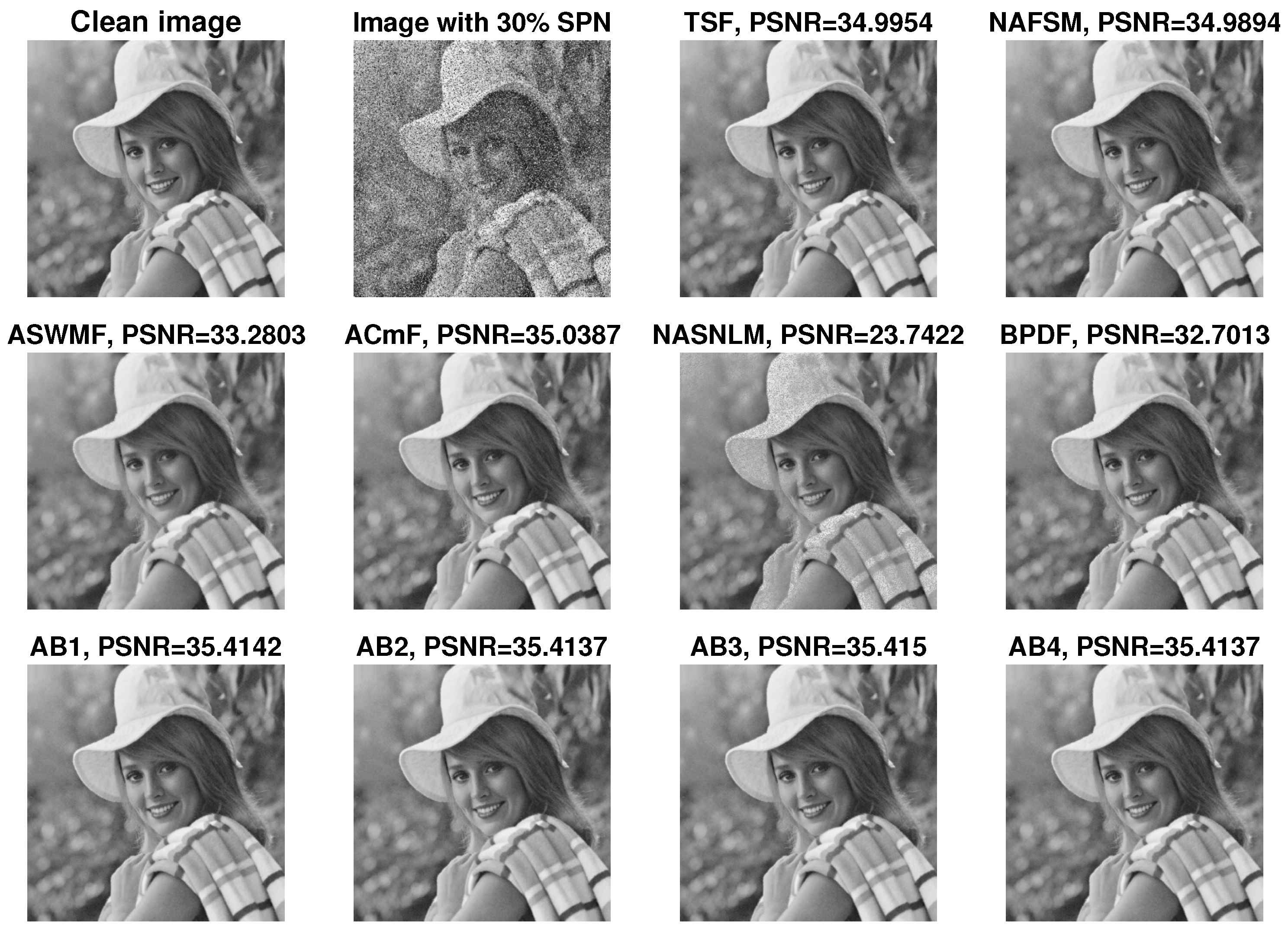 Symmetry 15 01181 g003 Symmetry 15 01181 g003