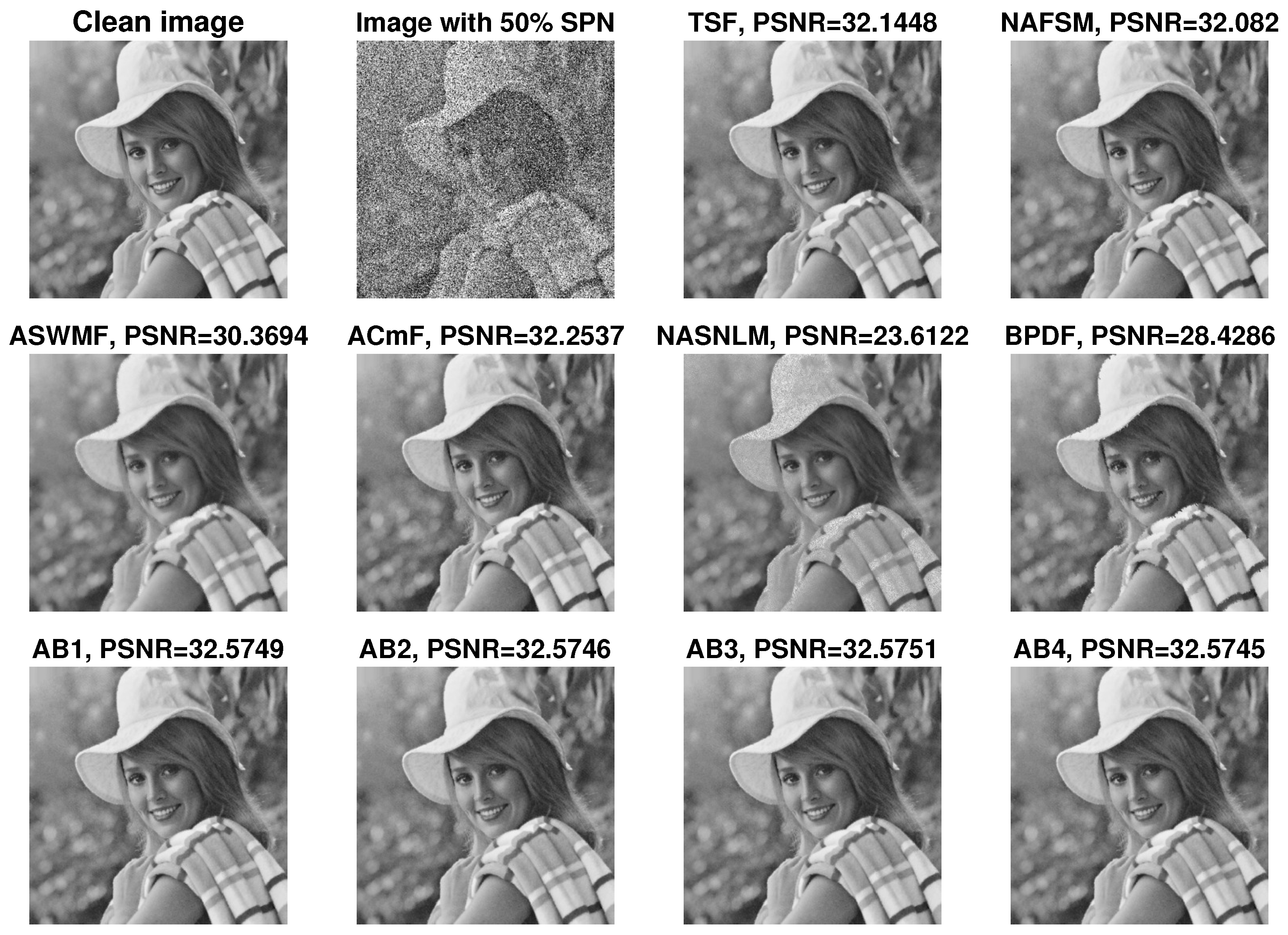 Symmetry 15 01181 g004 Symmetry 15 01181 g004