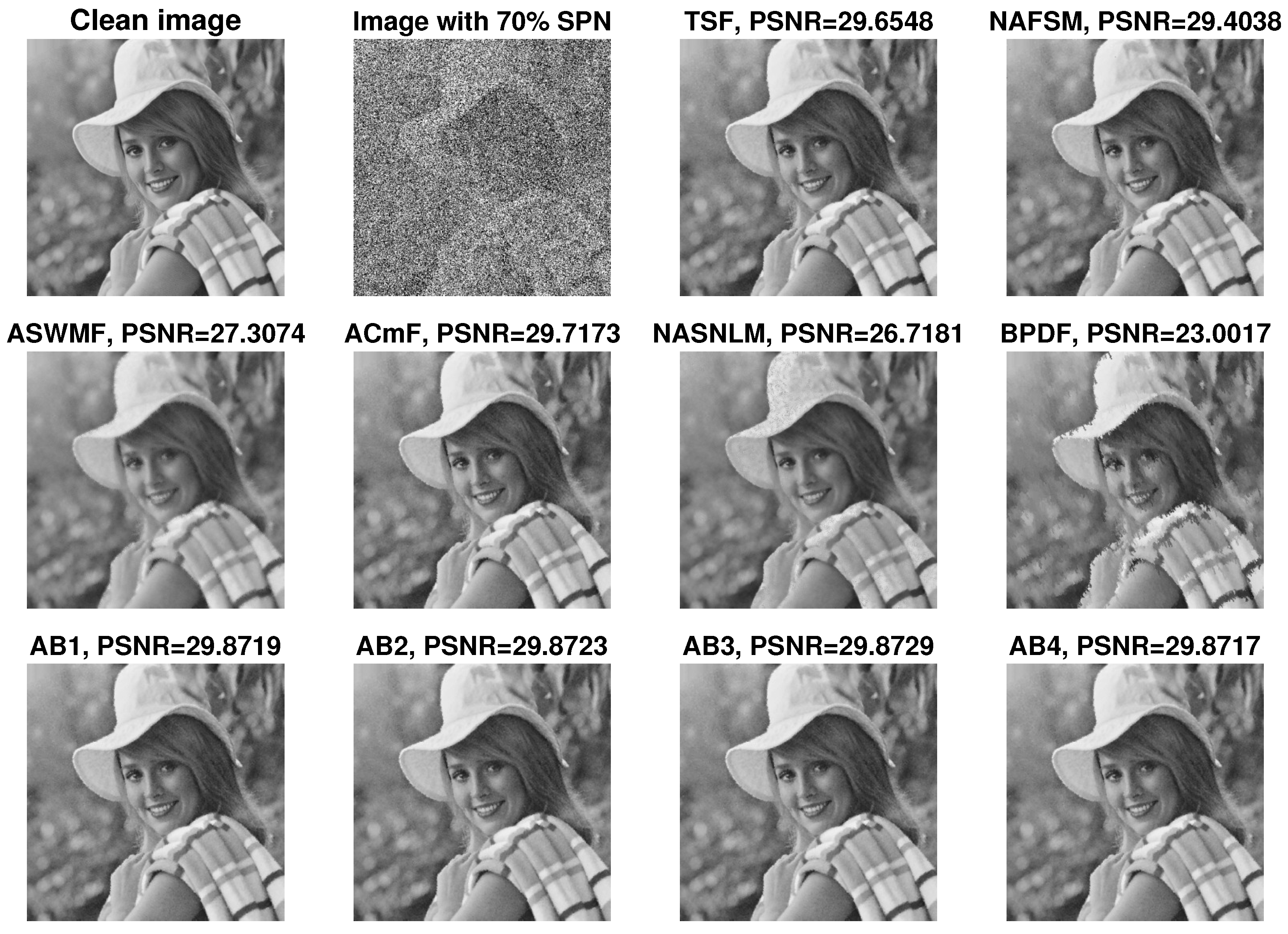 Symmetry 15 01181 g005 Symmetry 15 01181 g005