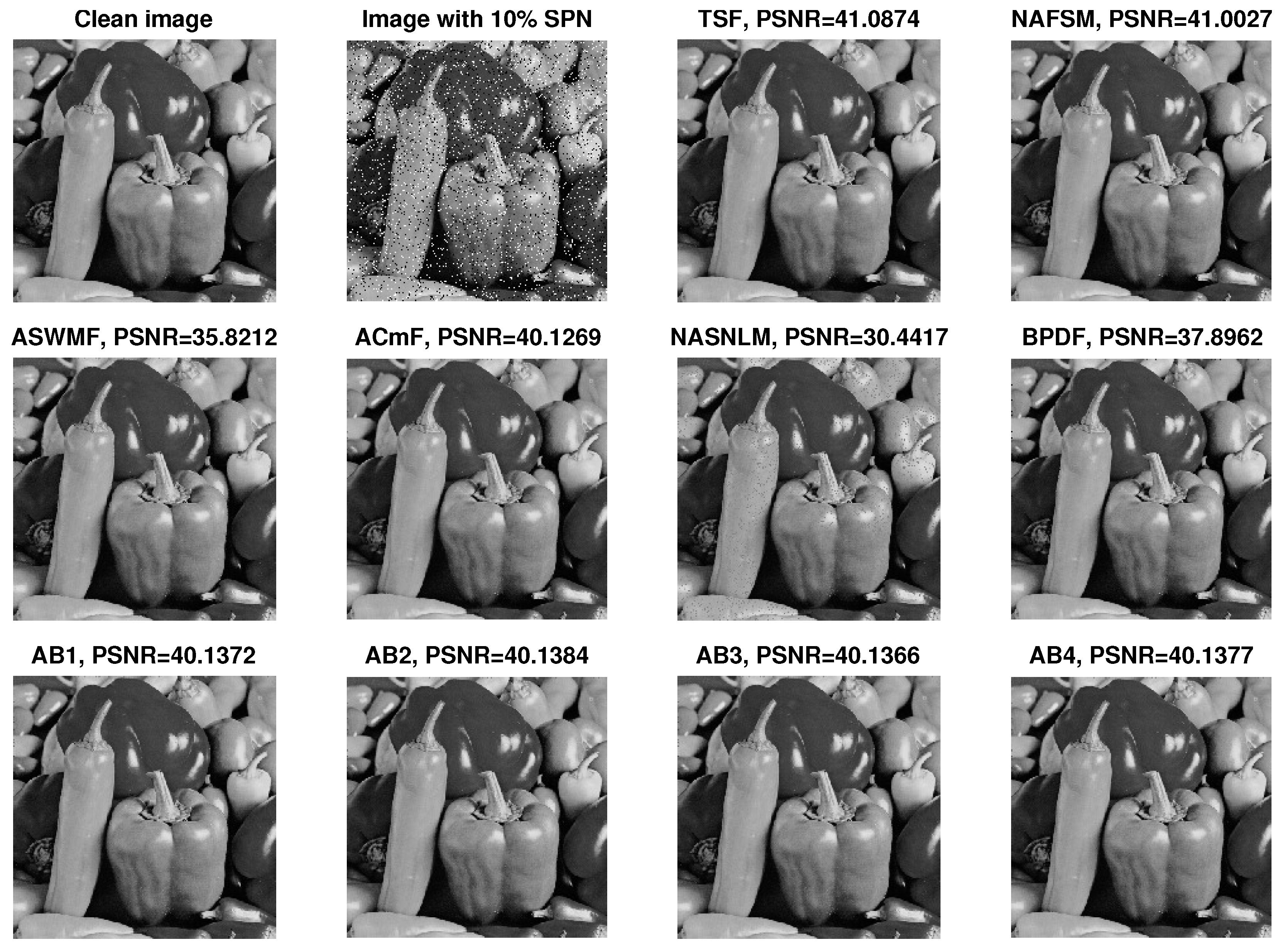 Symmetry 15 01181 g007 Symmetry 15 01181 g007