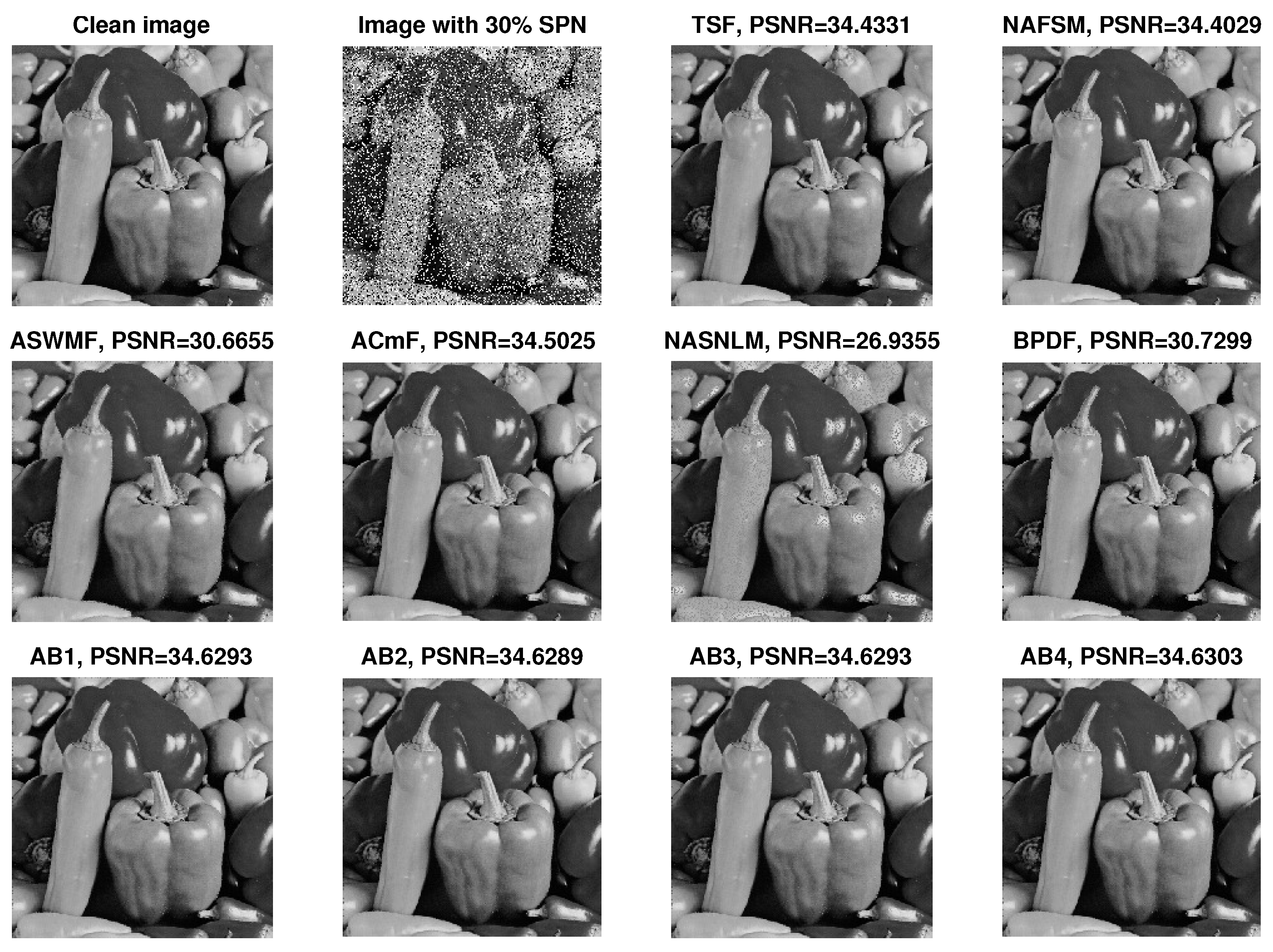 Symmetry 15 01181 g008 Symmetry 15 01181 g008