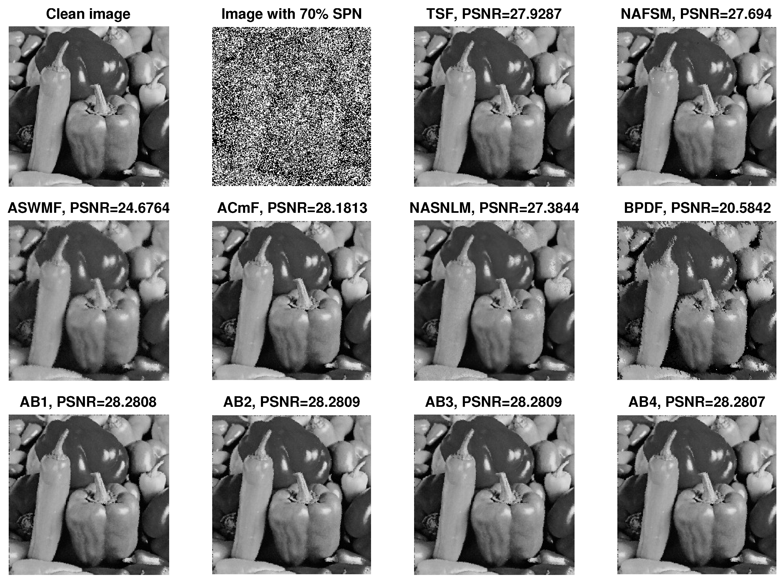 Symmetry 15 01181 g010 Symmetry 15 01181 g010