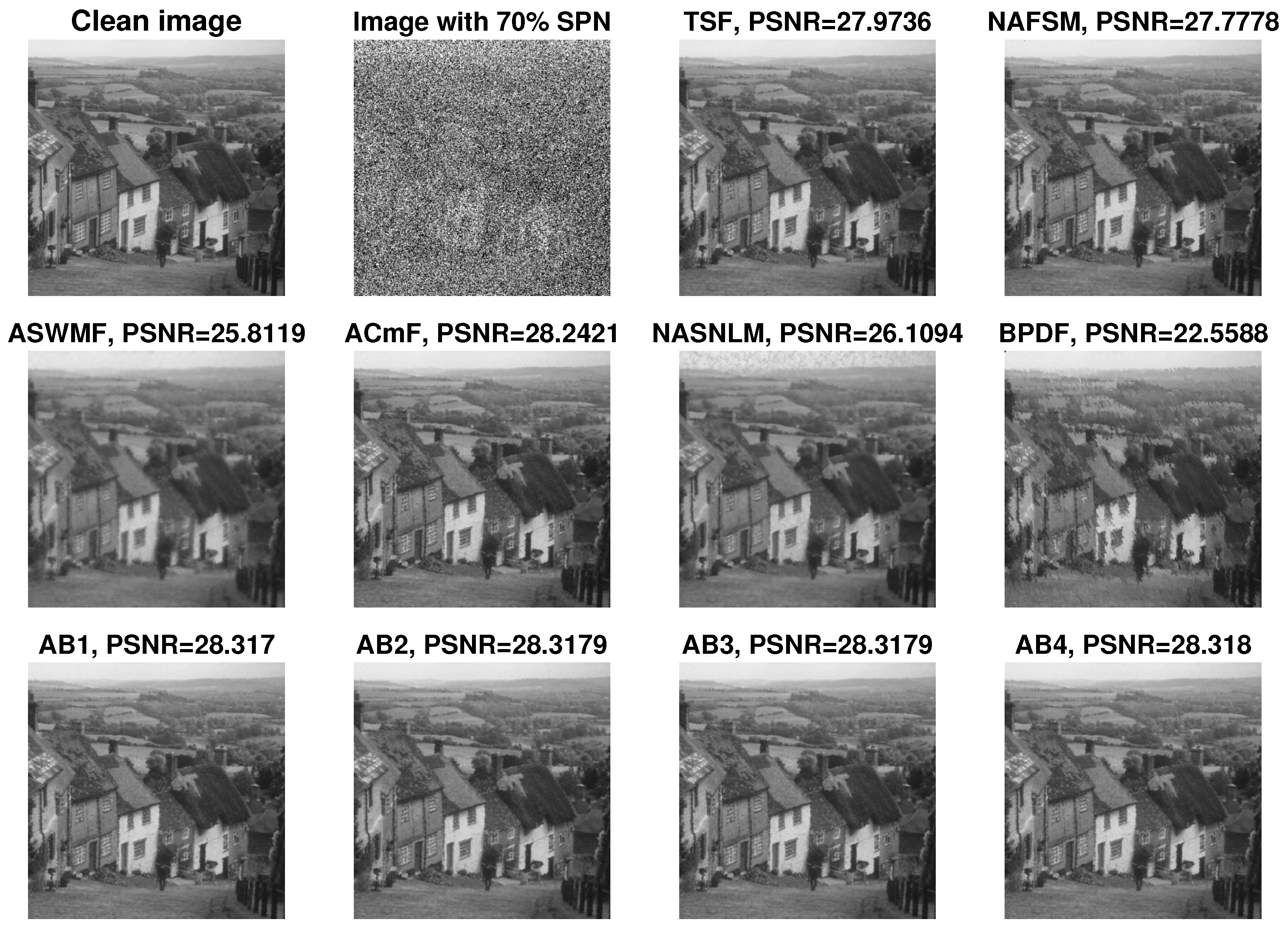 Symmetry 15 01181 g015 Symmetry 15 01181 g015