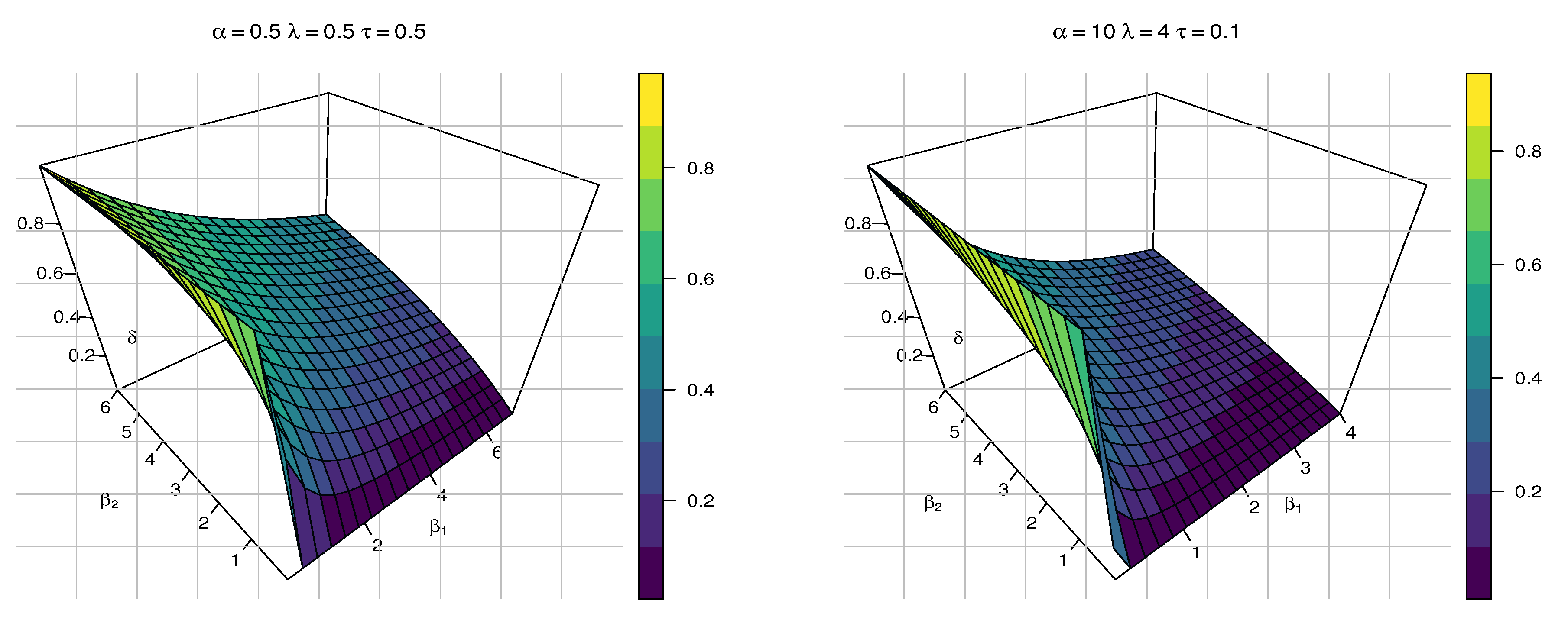 Symmetry 15 01183 g001