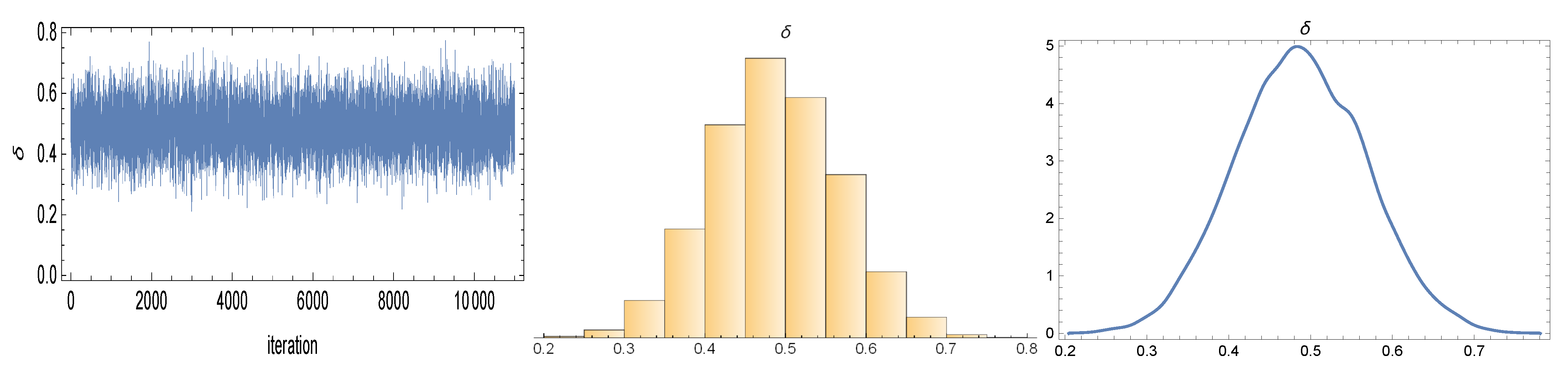 Symmetry 15 01183 g004