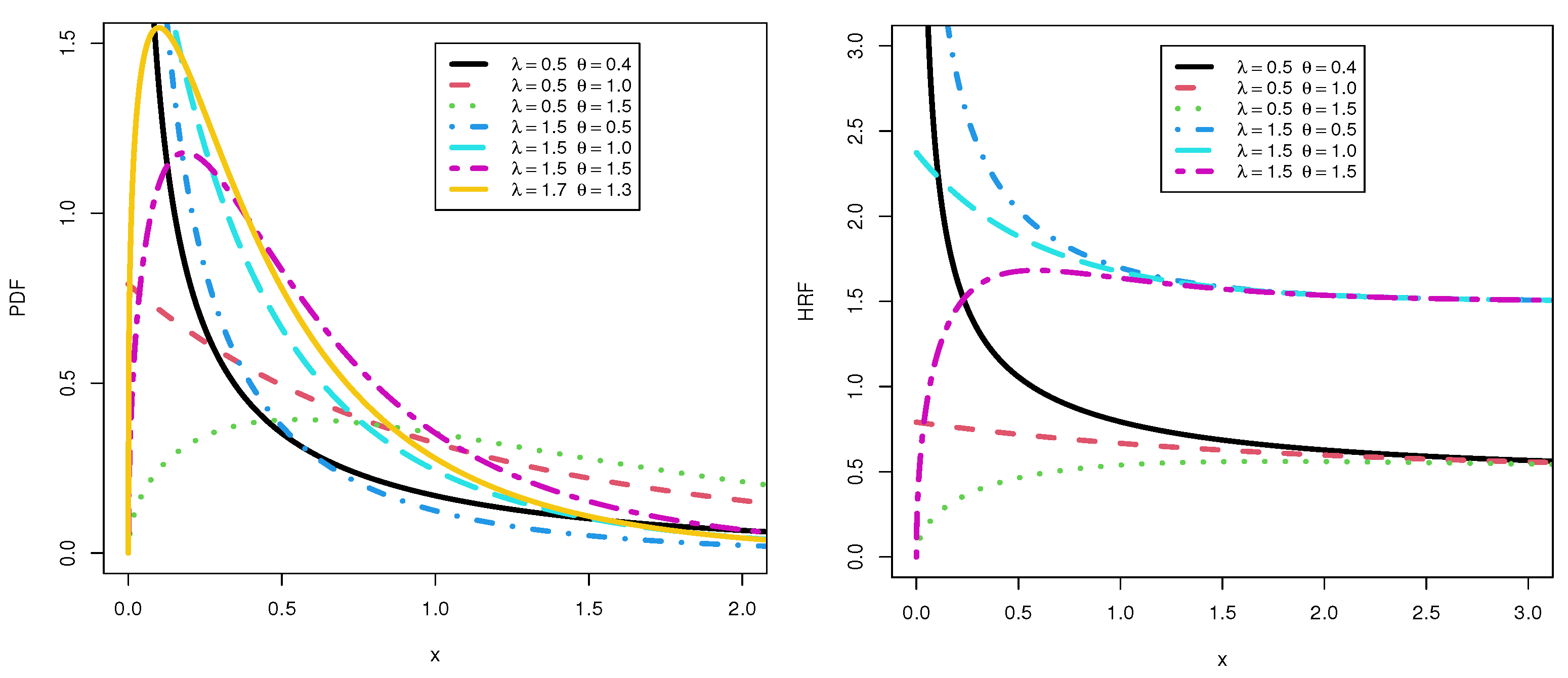 Symmetry 15 01193 g001 Symmetry 15 01193 g001