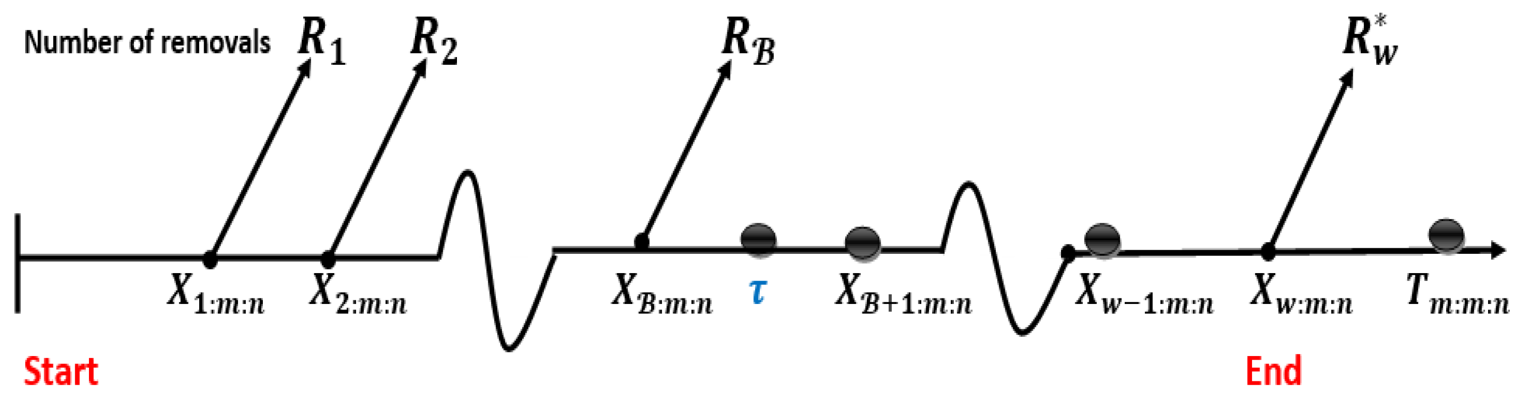 Symmetry 15 01193 g002 Symmetry 15 01193 g002