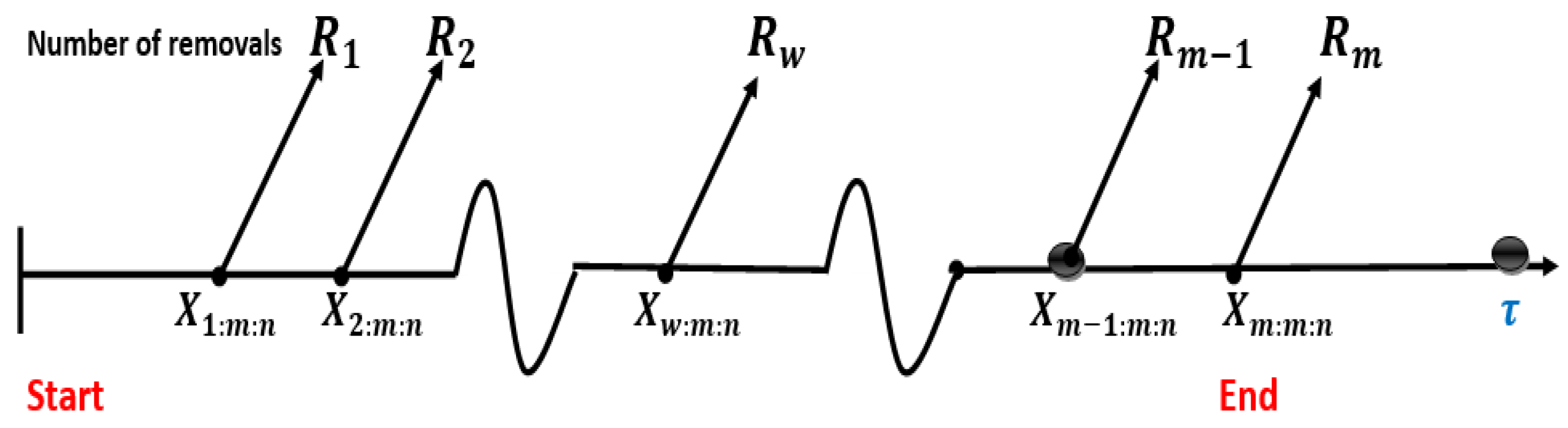 Symmetry 15 01193 g004 Symmetry 15 01193 g004