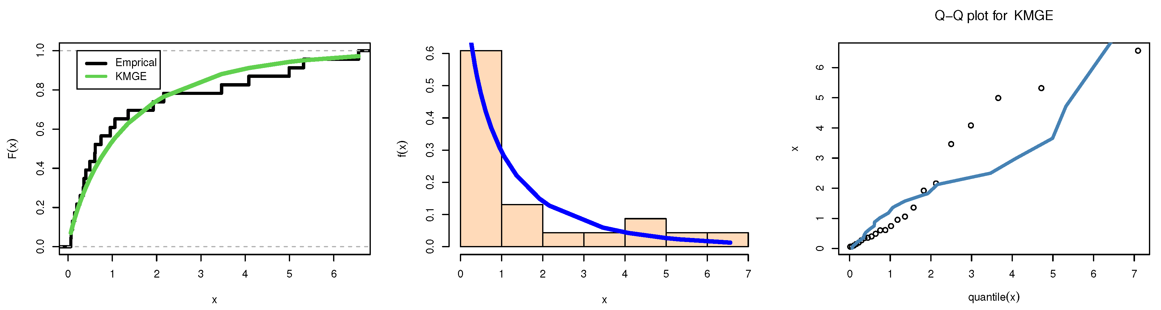 Symmetry 15 01193 g006 Symmetry 15 01193 g006