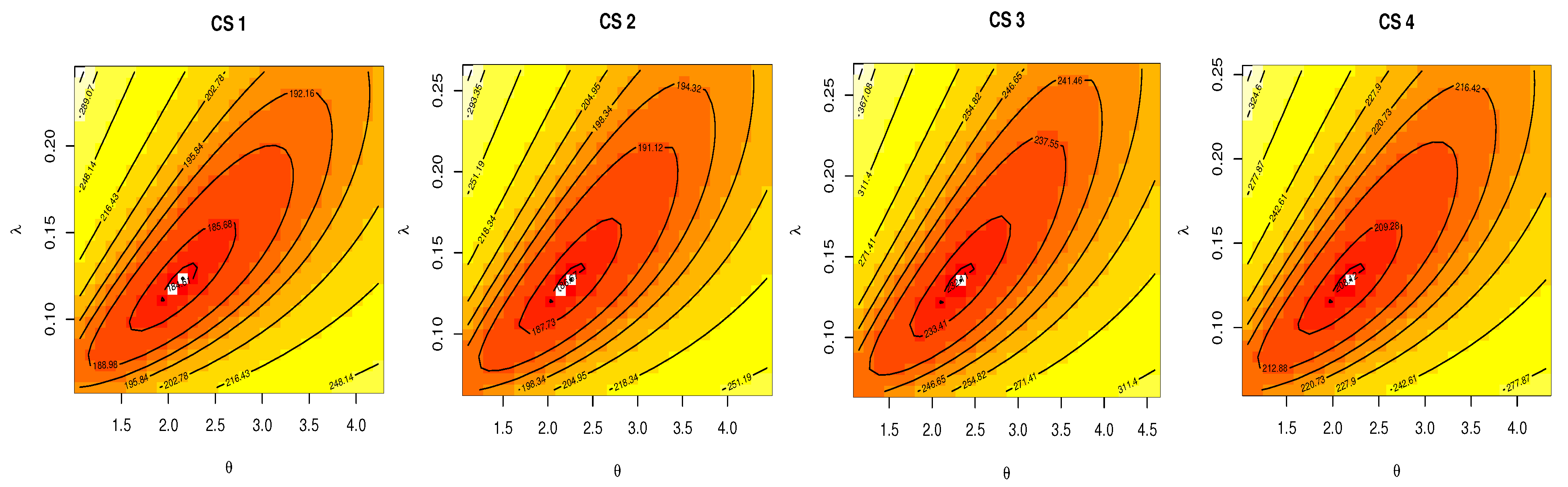 Symmetry 15 01193 g007 Symmetry 15 01193 g007