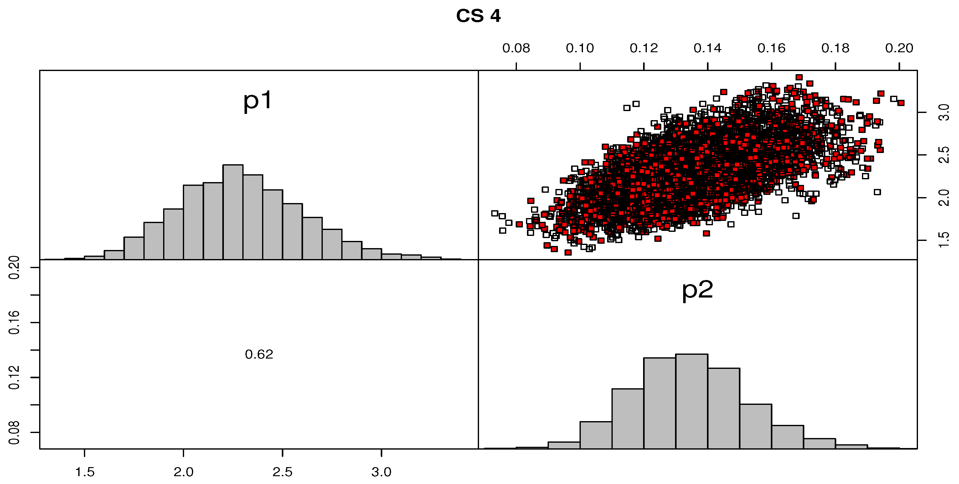 Symmetry 15 01193 g011 Symmetry 15 01193 g011