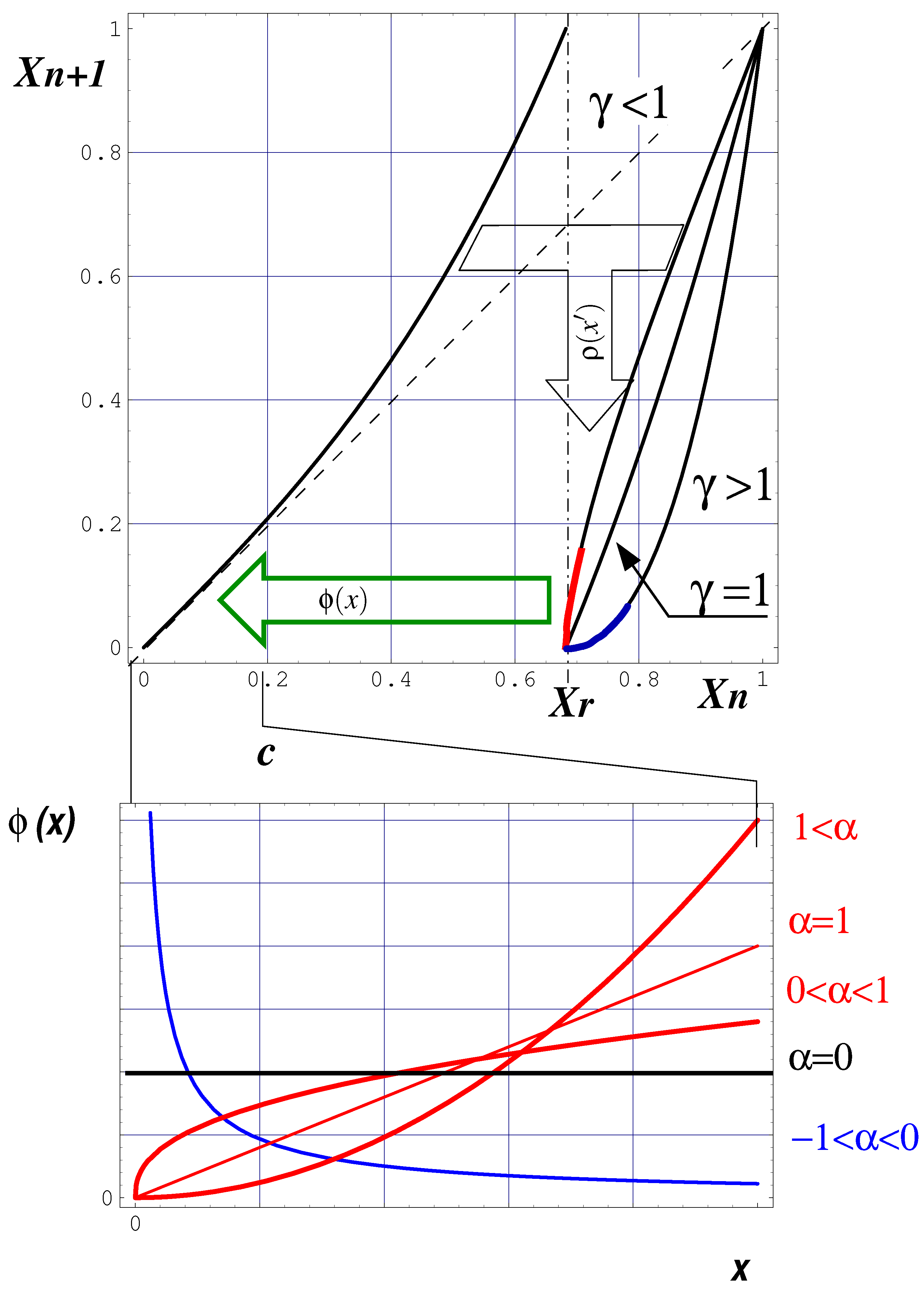 Symmetry 15 01195 g001 Symmetry 15 01195 g001