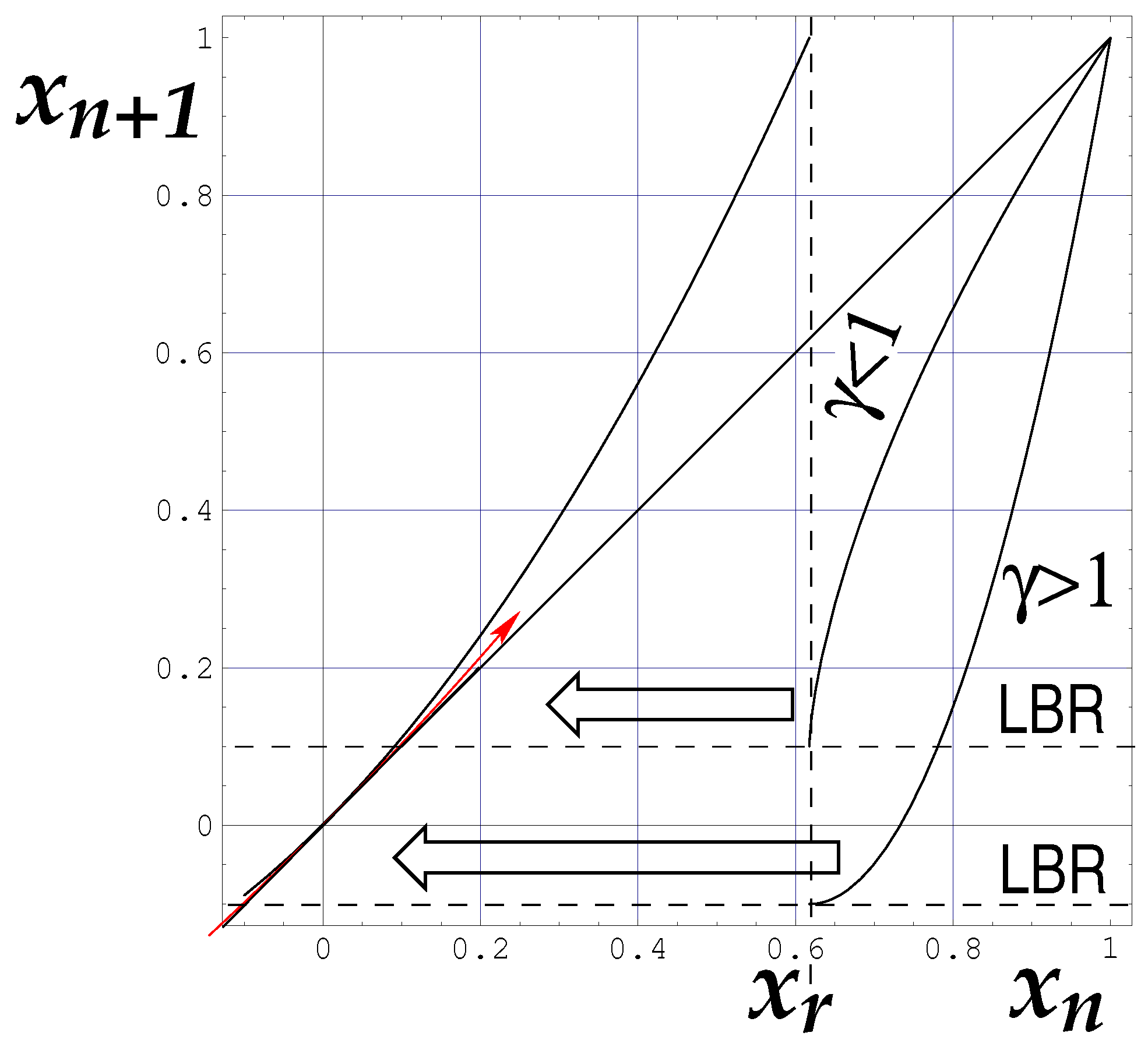 Symmetry 15 01195 g002 Symmetry 15 01195 g002