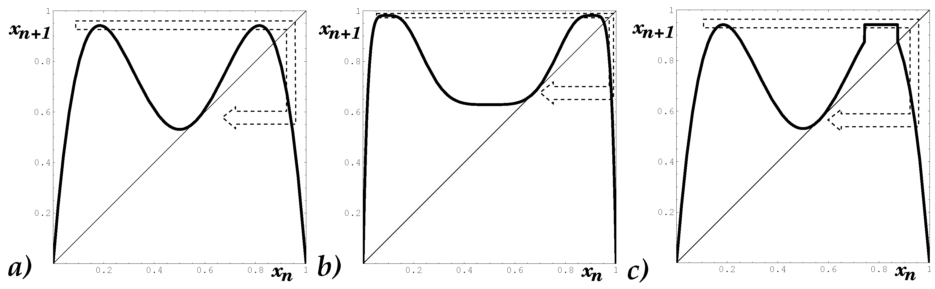 Symmetry 15 01195 g004 Symmetry 15 01195 g004