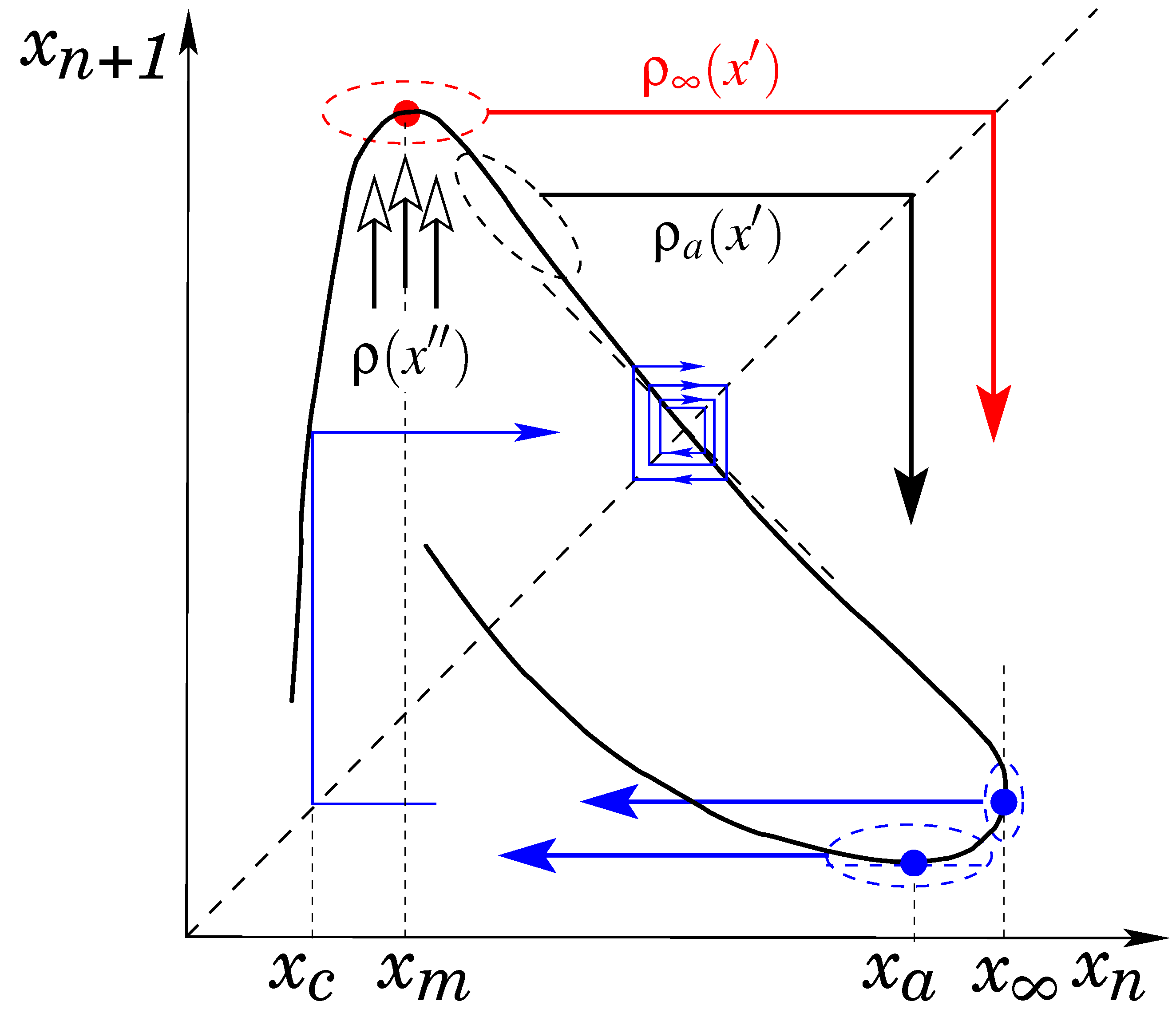 Symmetry 15 01195 g005 Symmetry 15 01195 g005
